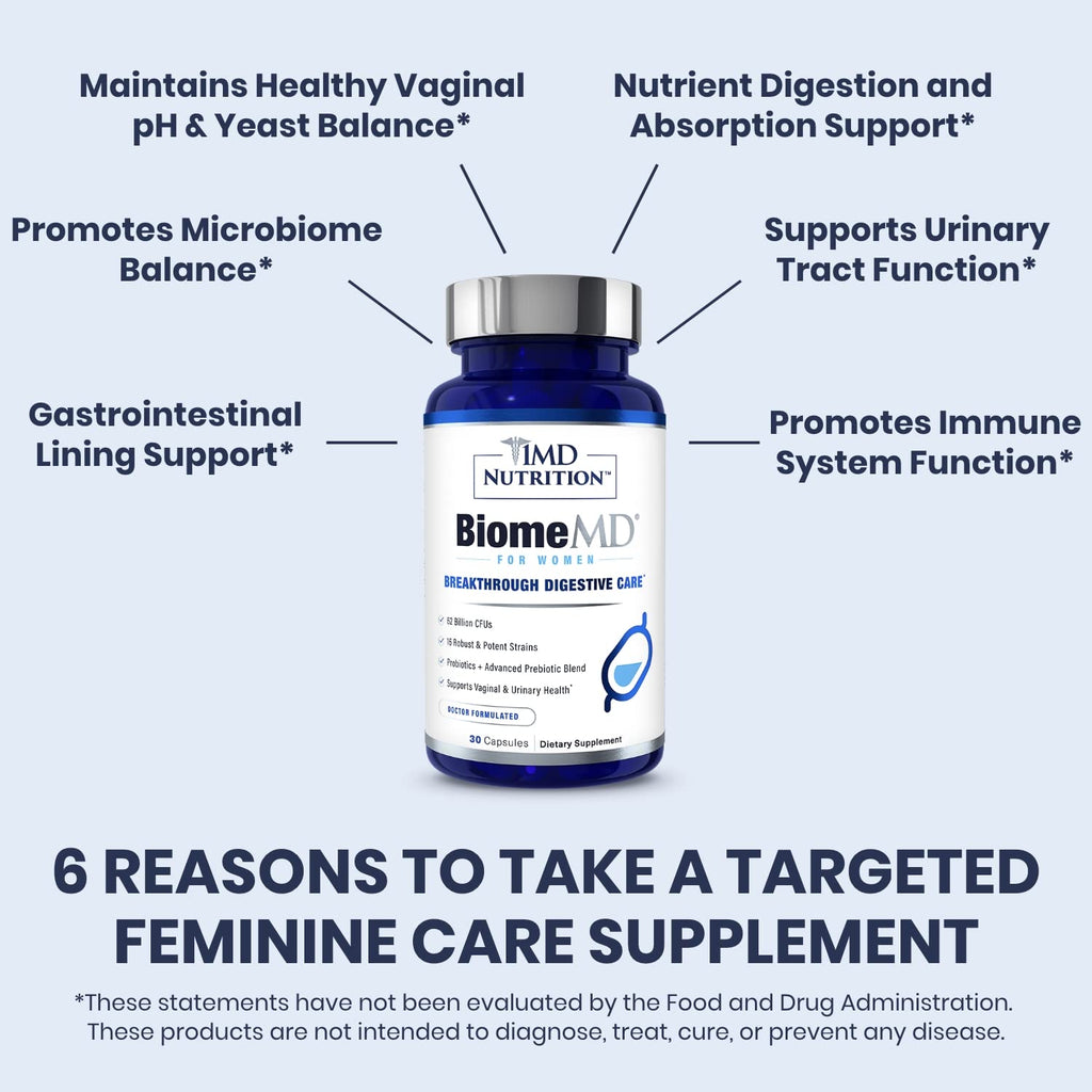 BiomeMD Probiotics for Women — 62B CFUs, 16 Strains + Prebiotics | Doctor-Formulated | 2-Pack