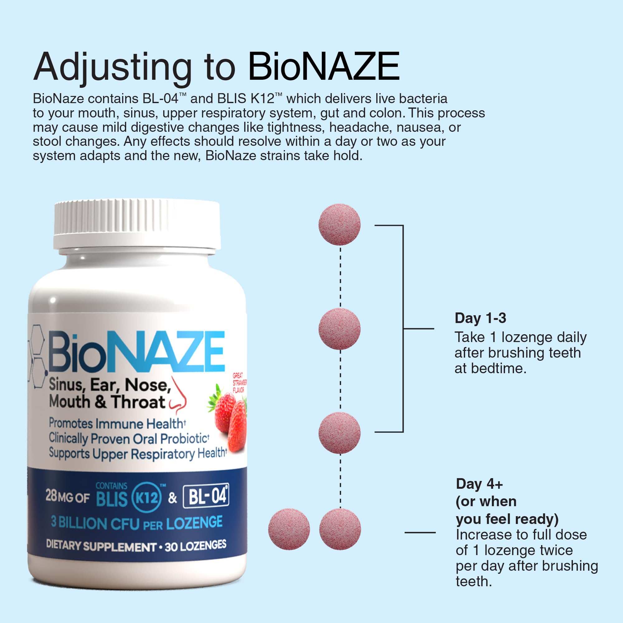 Bionaze BLIS K12 & BL-04 Oral Probiotic – 30 Count | Oral & Respiratory Support