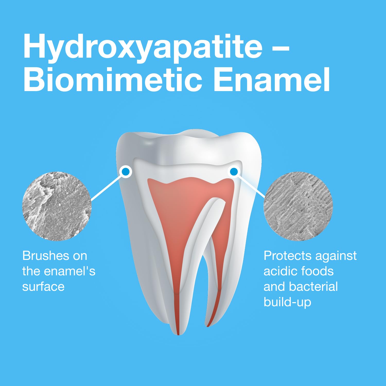 Bioniq Moist Gum Toothpaste — 20% Hydroxyapatite, Fluoride Free, Mint, 3.44 oz