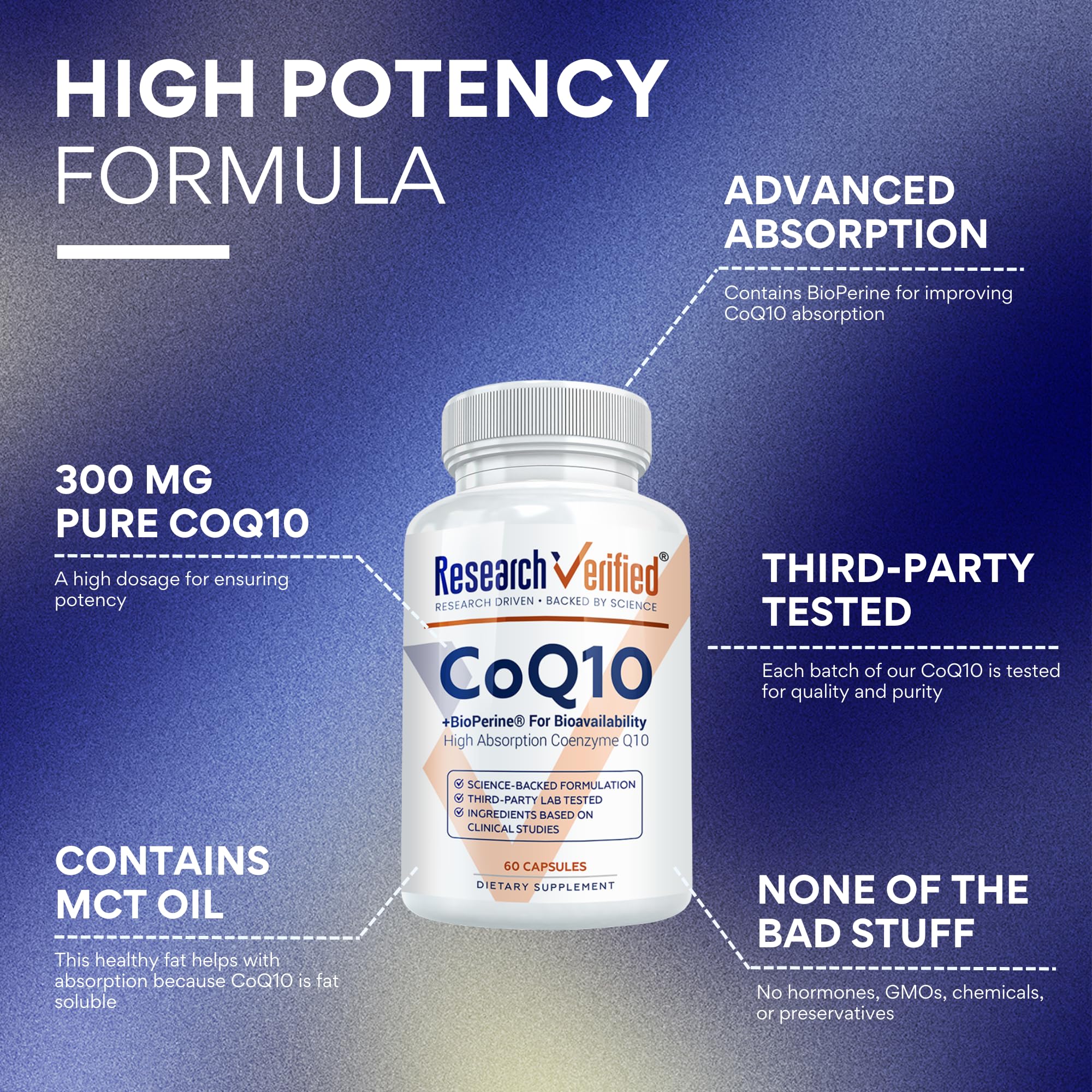 Research Verified CoQ10 – 250mg Pure CoQ10 with Bioperine, 180 Vegan Capsules | Enhanced Absorption
