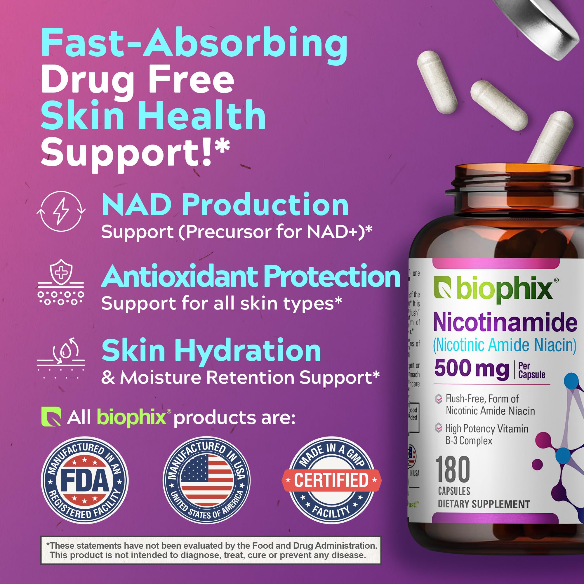 Biophix B-3 Nicotinamide 500 mg - 180 Caps (2 Pack) | Flush-Free Vitamin for Skin Health