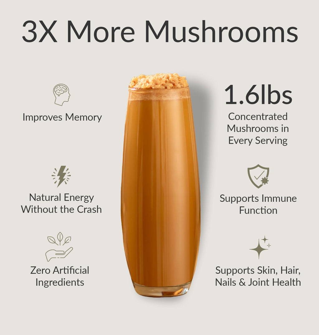 BIOptimizers Mushroom Coffee Alternative – Salted Caramel with Lion’s Mane, Chaga & Reishi + Collagen & MCT – 30 Servings
