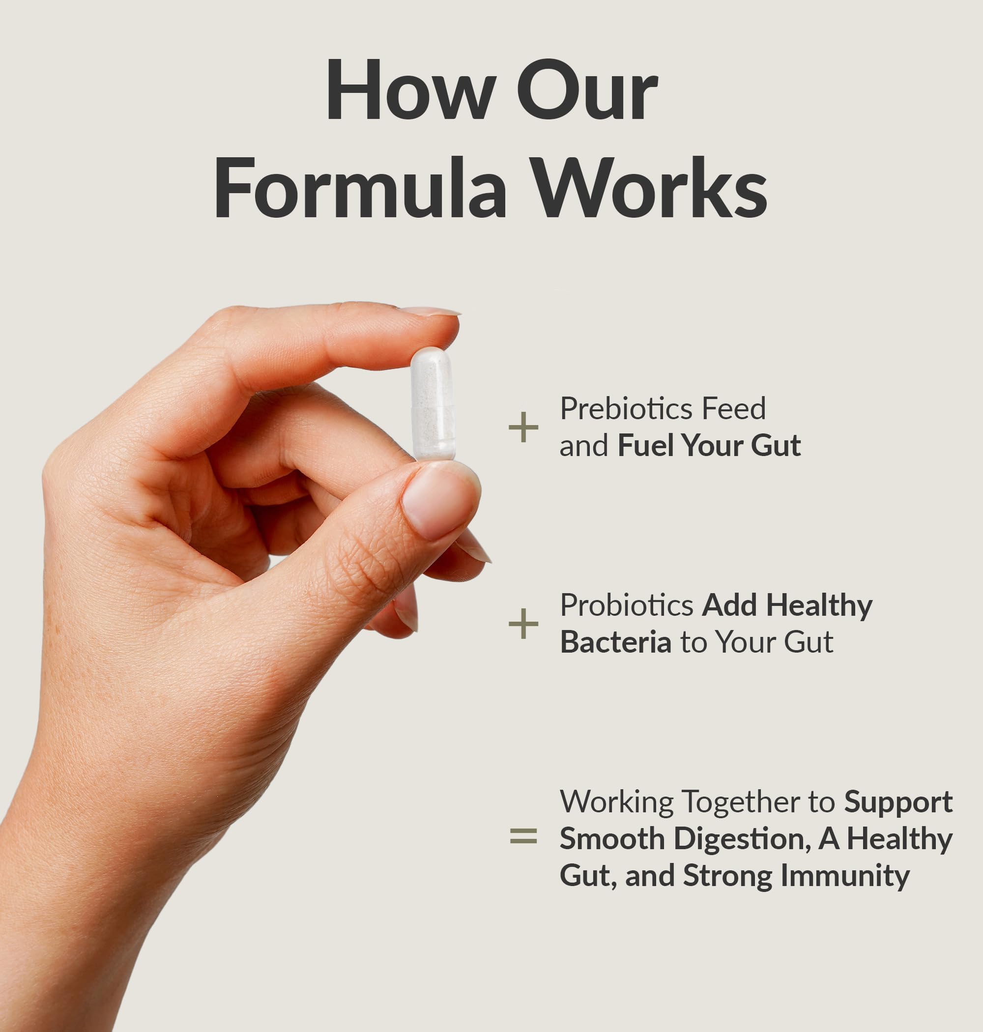 BiOptimizers Probiotic Breakthrough | Lactobacillus Plantarum OM Probiotics & Prebiotics for Gut, Digestive & Immune Support | 30 Vegan Capsules