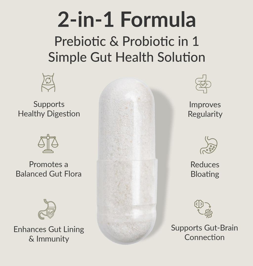 BIOptimizers Probiotic Breakthrough – Lactobacillus Plantarum OM Probiotics & Prebiotics for Gut, Digestive & Immune Support | 60 Vegan Capsules