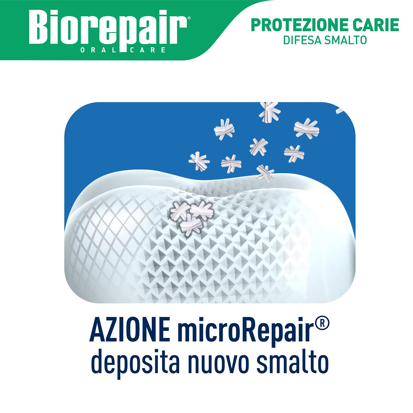 Biorepair Total Protective Repair Toothpaste with microRepair - 75ml (2.5 oz) Italian Import
