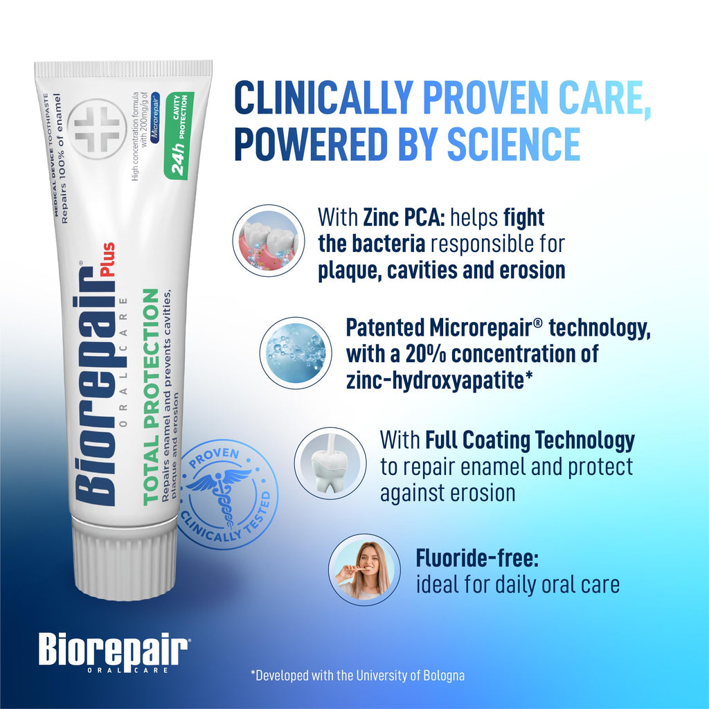 Biorepair Total Protection Plus Toothpaste w/microRepair Hydroxyapatite – No Fluoride – Remineralize & Repair Enamel – 2.54oz