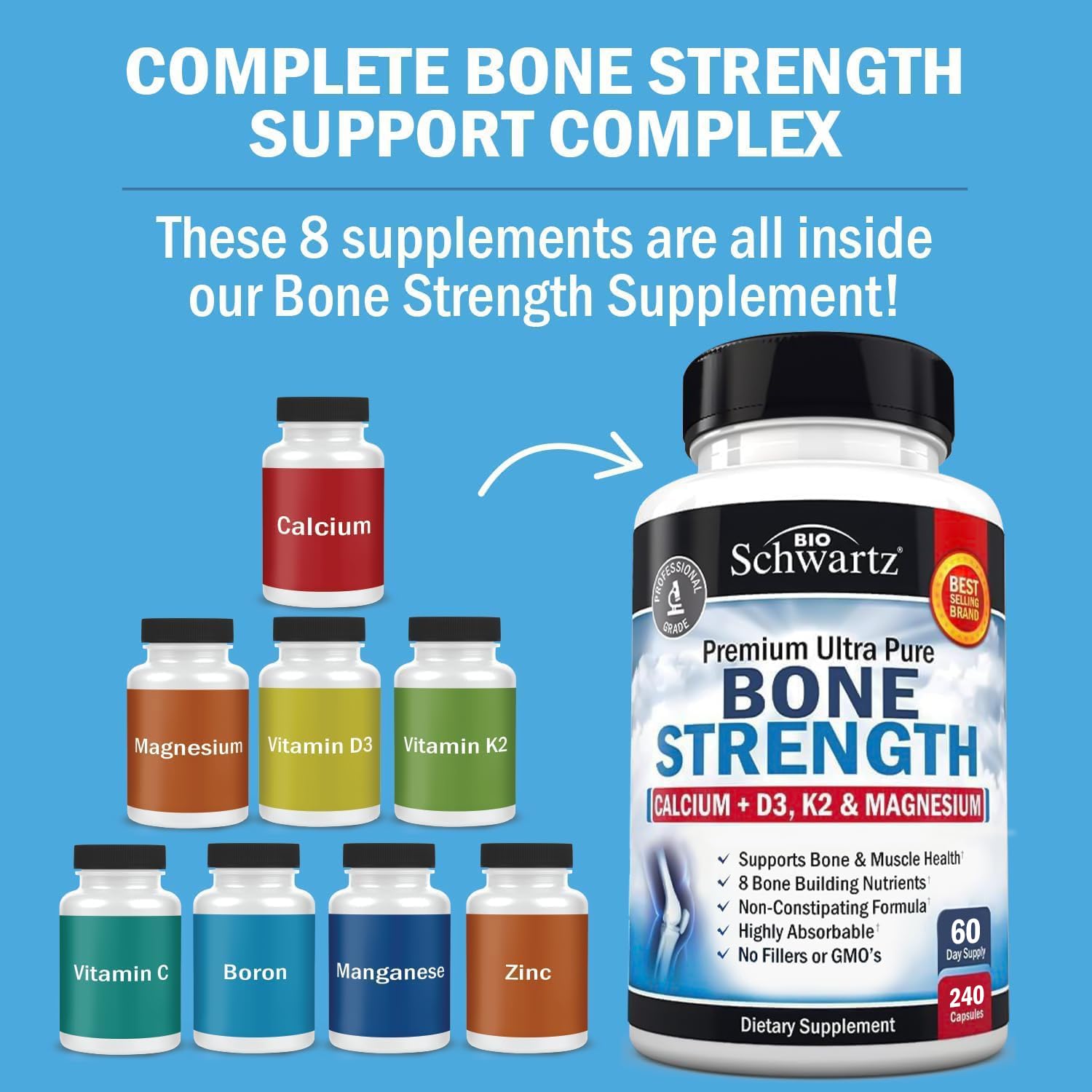 BioSchwartz Bone Strength – Gentle 9-in-1 Calcium Mg Zn D3 K2 for Women & Men