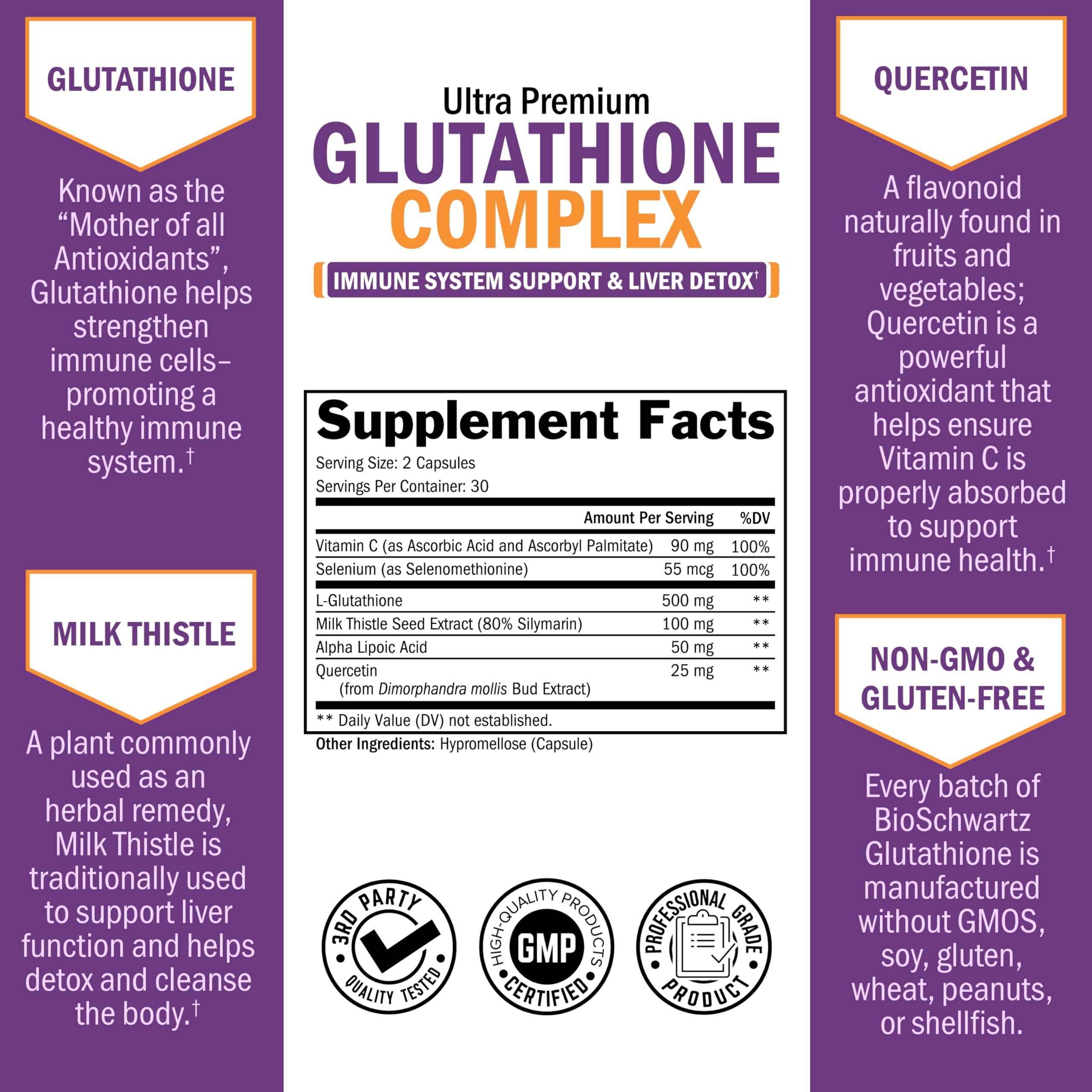 BioSchwartz Glutathione 500mg – Liver Detox & Immune Support | 60 Capsules
