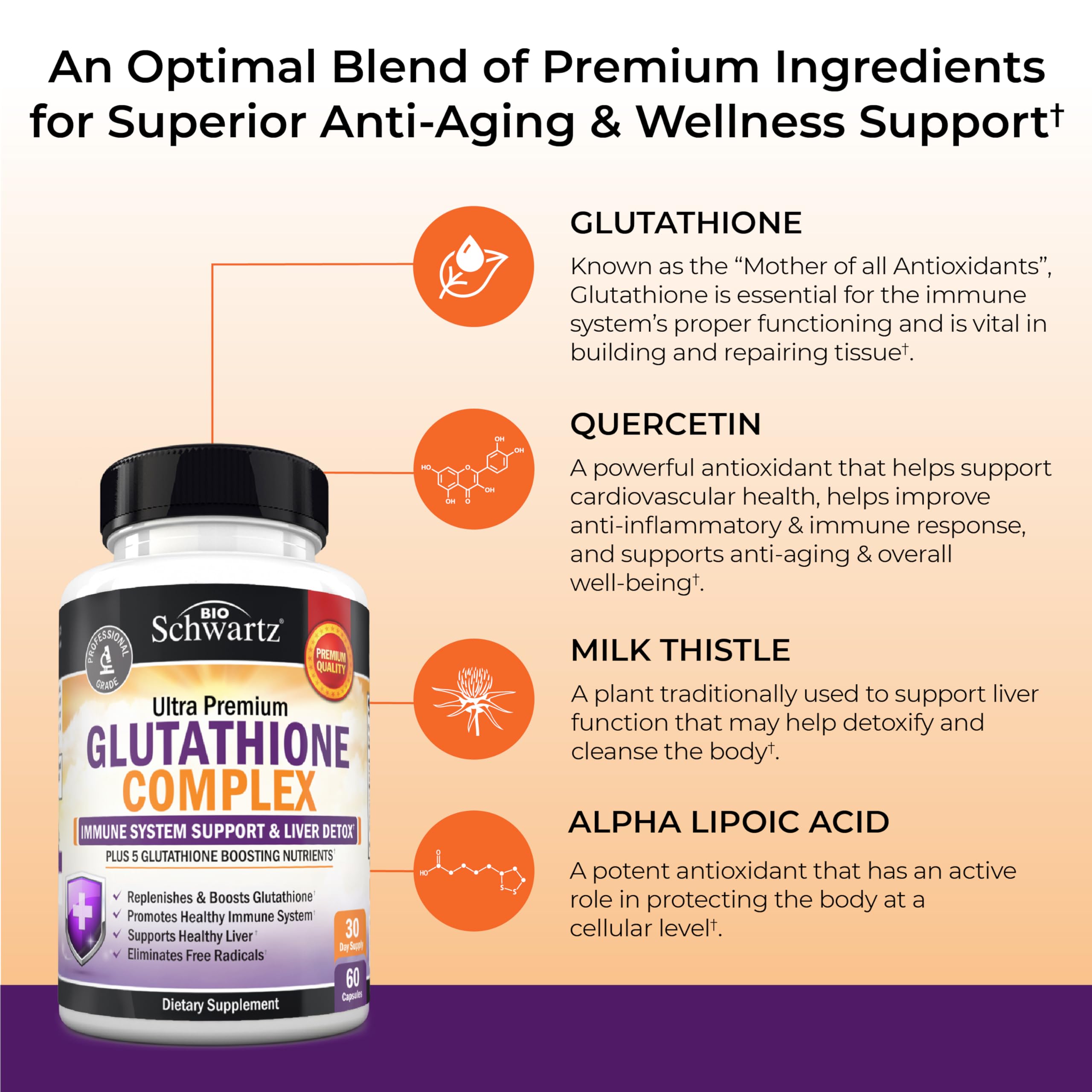 BioSchwartz Glutathione 500mg – Liver Detox & Immune Support | 60 Capsules