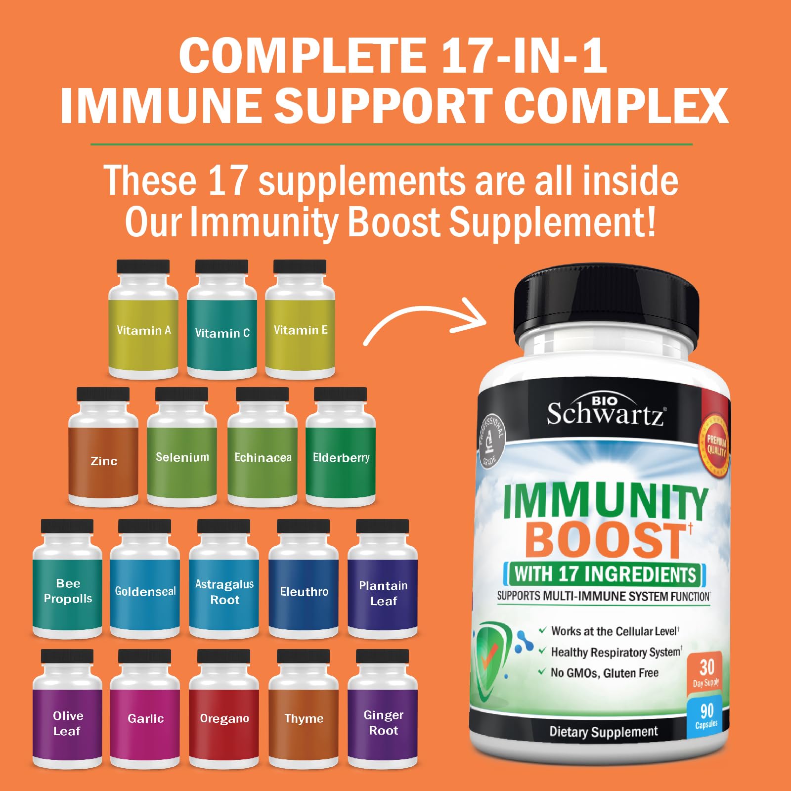 BioSchwartz Immune Support Supplement | Vitamin C, Zinc & Elderberry