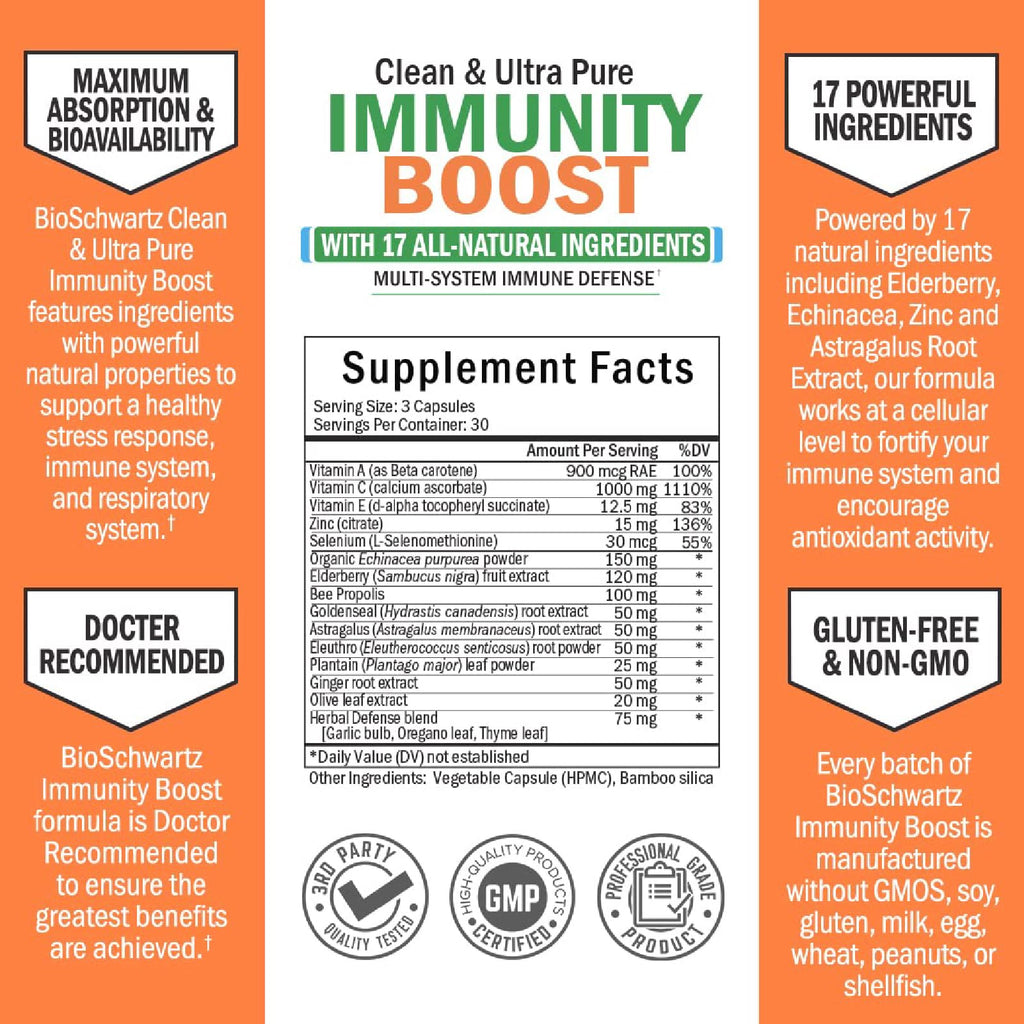 BioSchwartz Immune Support Supplement | Vitamin C, Zinc & Elderberry