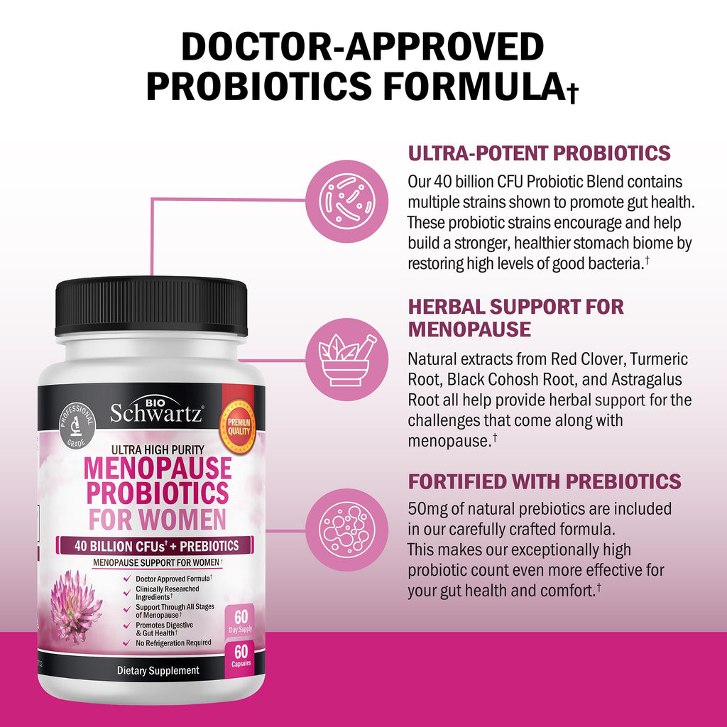 BioSchwartz Menopause Probiotics – 40B CFU, 60 Capsules, Non-GMO | Supports Balance & Comfort