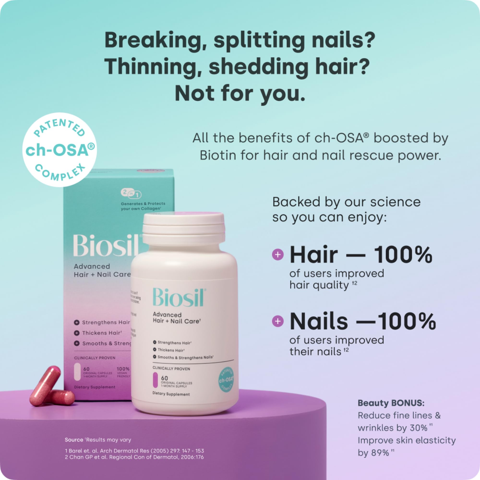 Biosil Advanced Hair + Nail Care – 60 Capsules, Pack of 2 | ch-OSA + Biotin