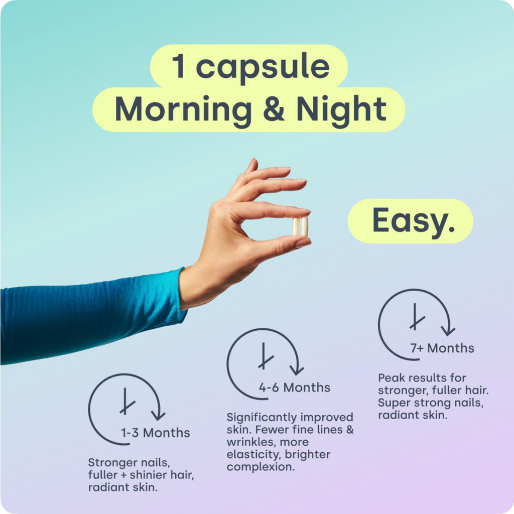 Biosil Collagen Booster - 60 Capsules | Patented ch-OSA Activator