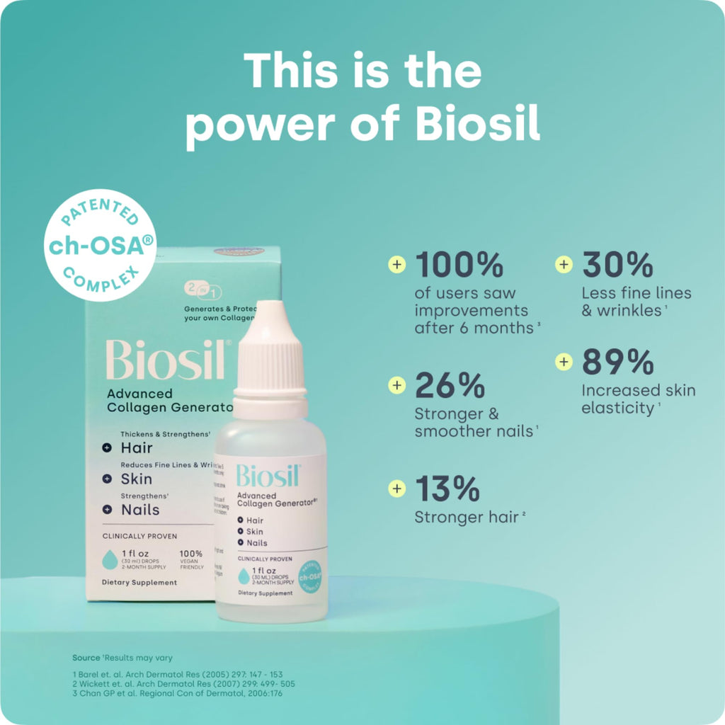 Biosil Collagen Generator Drops with ch-OSA – 1 fl oz – 60-Day Supply