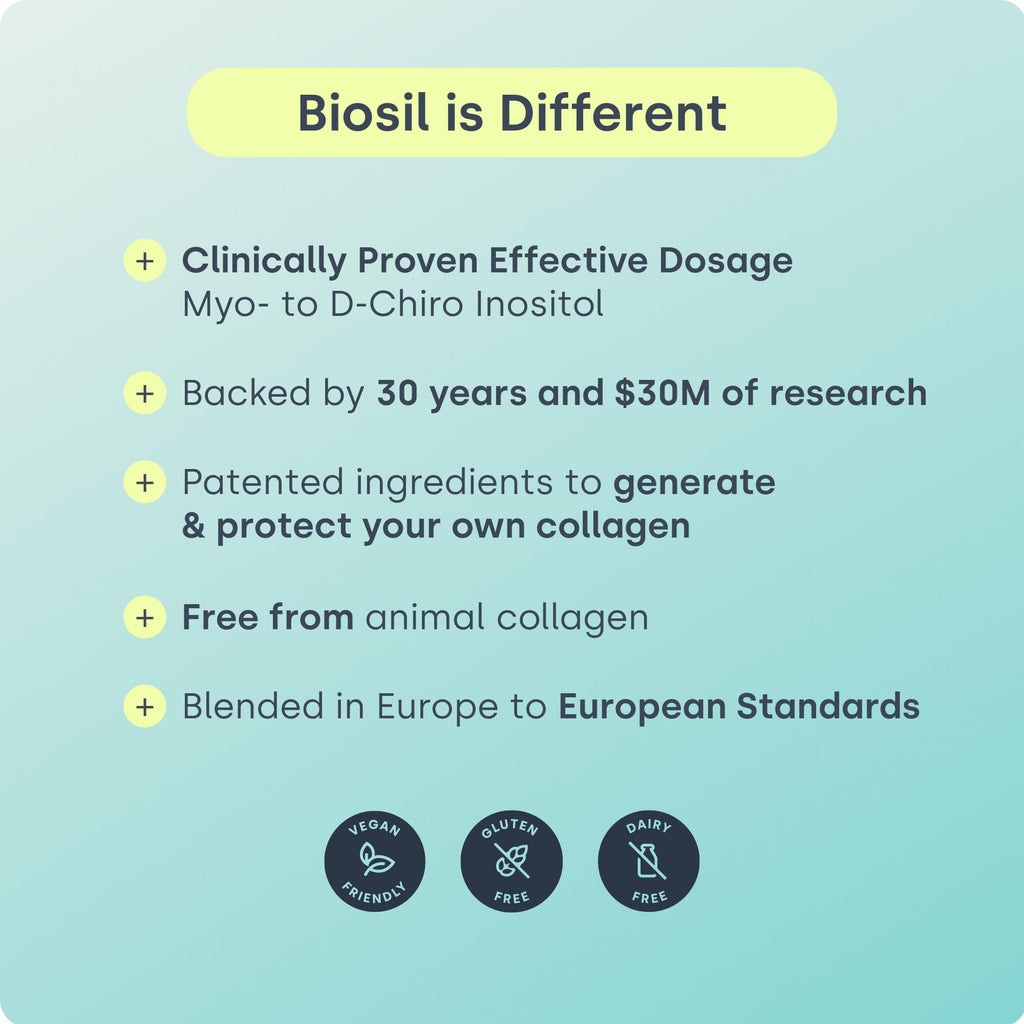 Biosil HerHarmony Beauty Blend – Hormone Balance, Menstrual Support & Skin Health (5.9 oz)