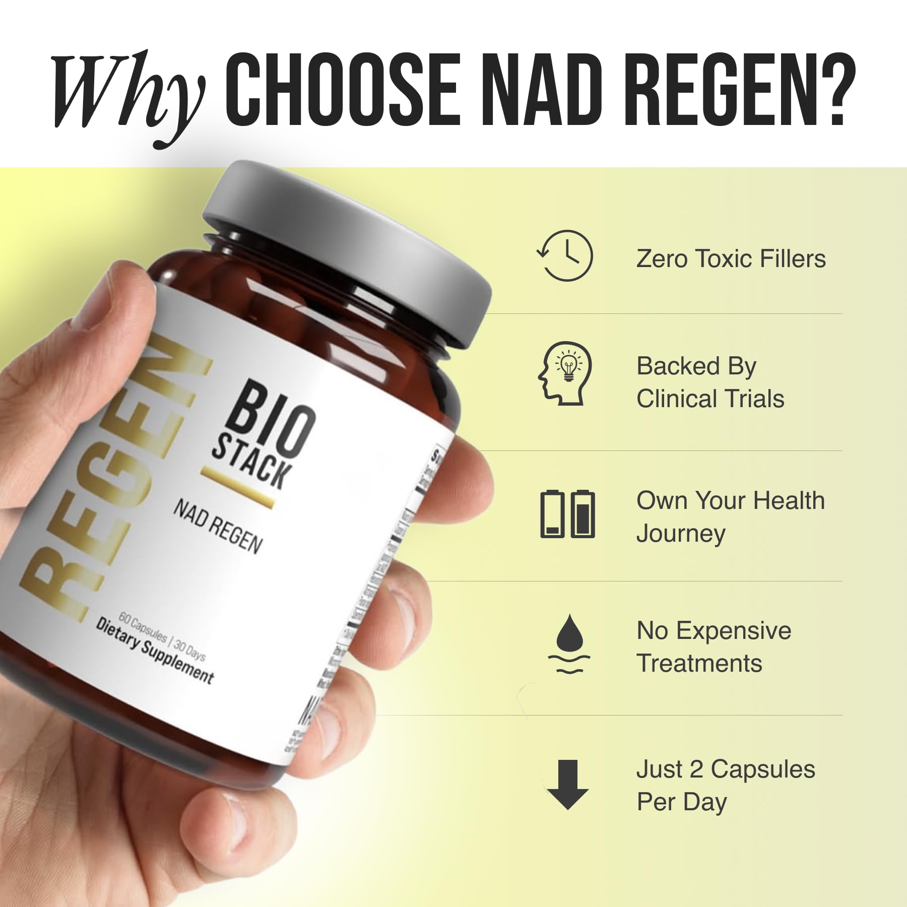 BIOSTACK NAD Regen (30 Days) – NAD+ Booster with NAD3, Yüth Spermidine, Resveratrol & Niacinamide | Anti-Aging & Longevity