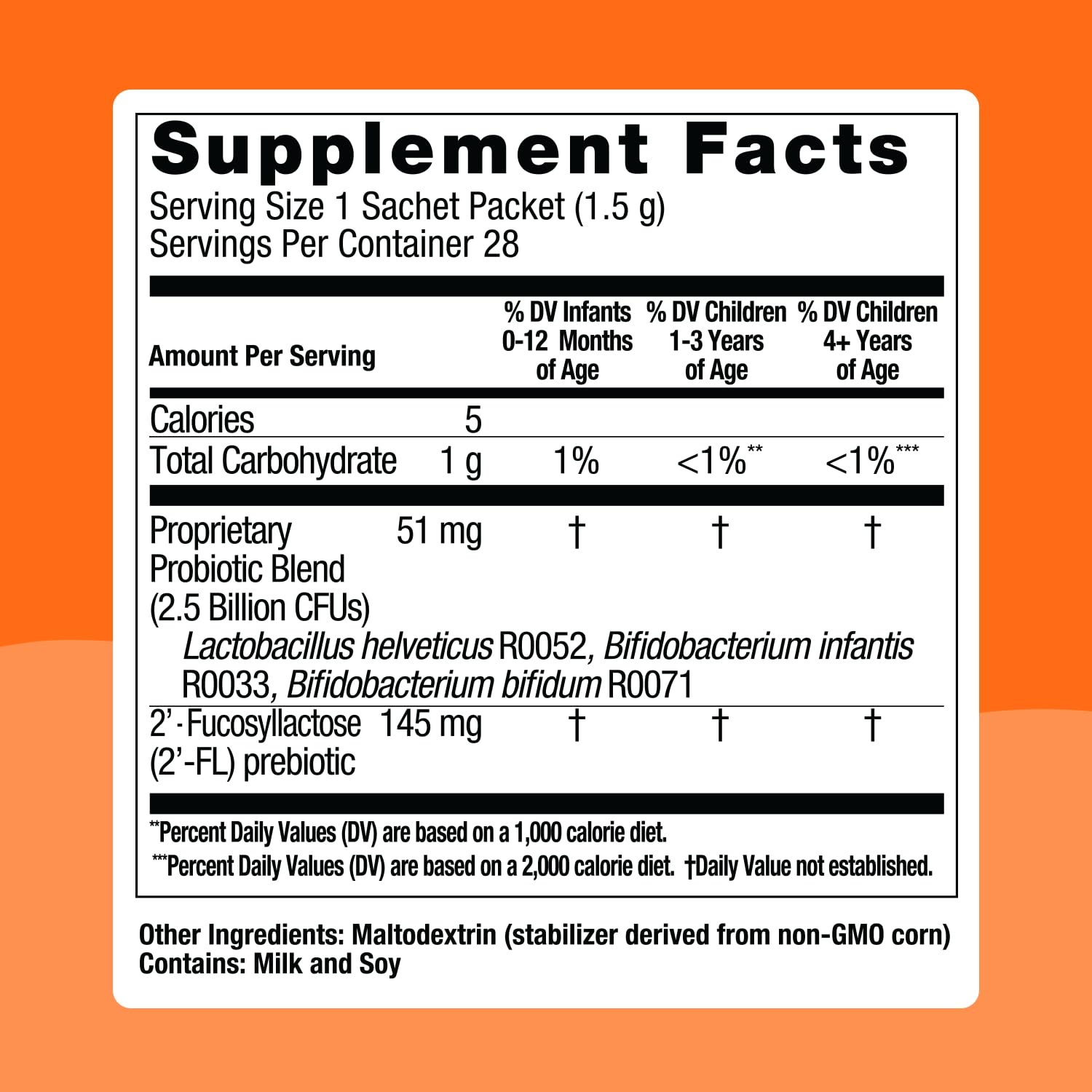 Biostime Baby Probiotic for Kids with HMO & Prebiotic Fiber – Immune Support & Digestion – 28 Powder Packets