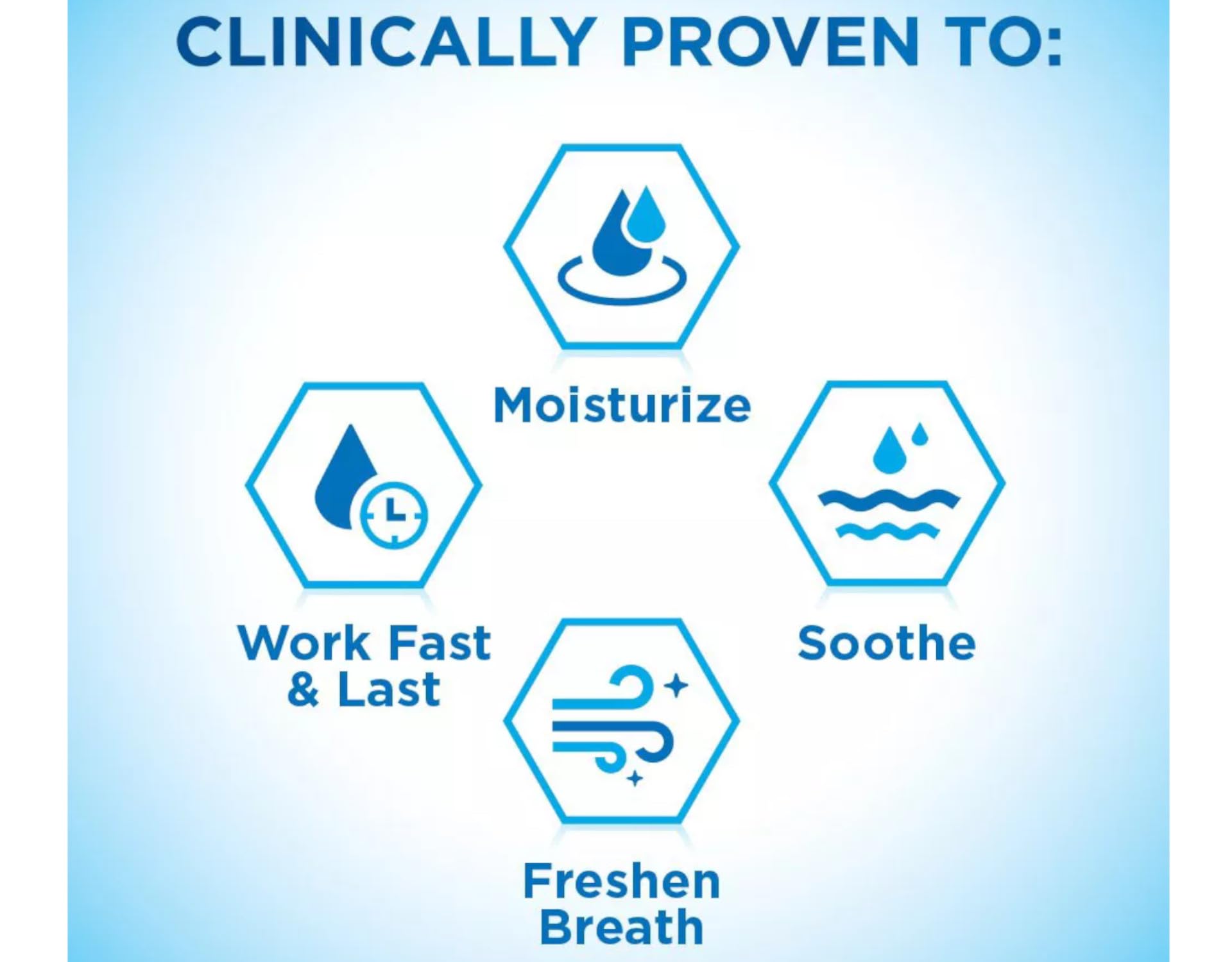 Biotene Moisturizing Oral Rinse, Mild Mint 16 oz (Packaging May Vary)