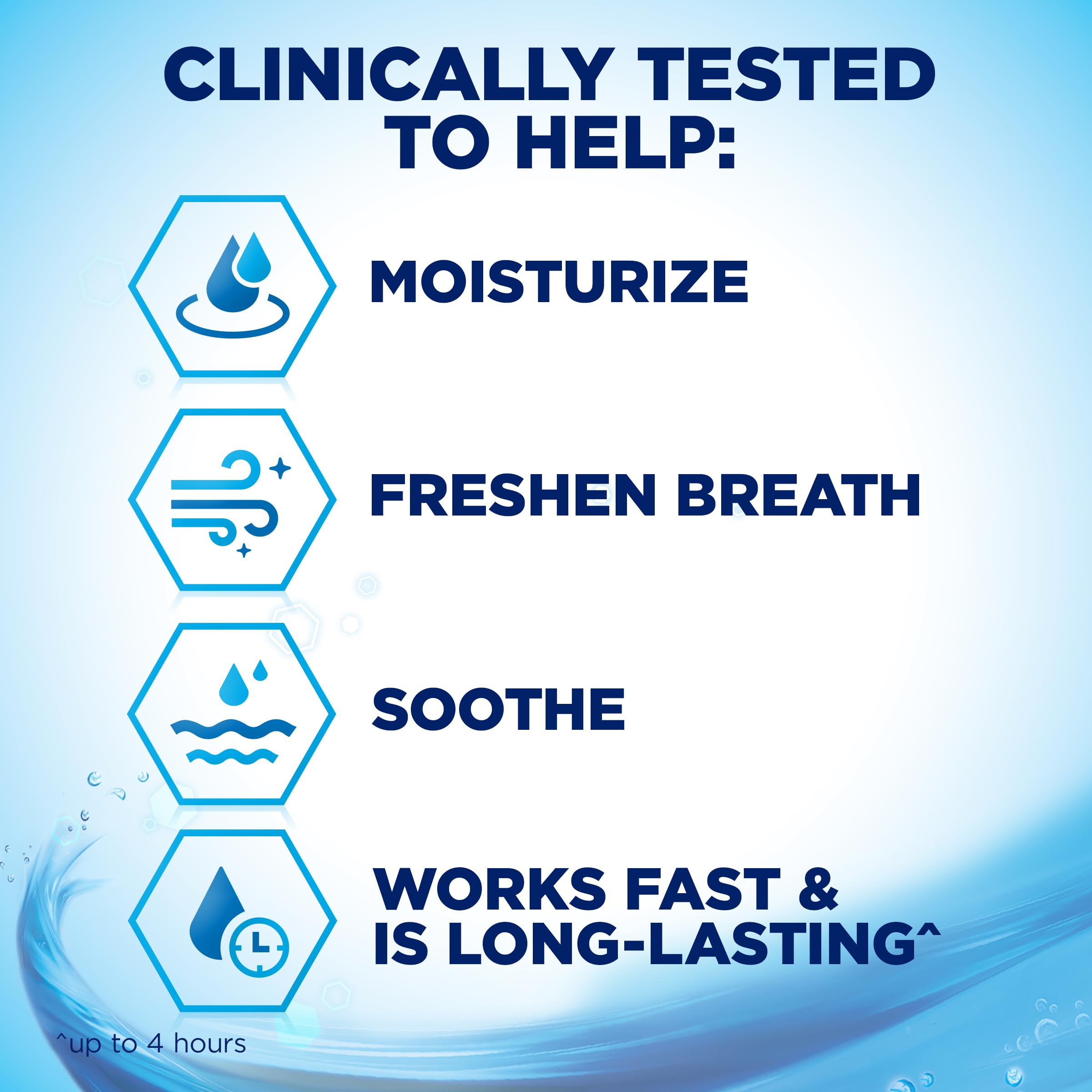 Biotene OralBalance Moisturizing Gel – Alcohol-Free Dry Mouth Gel 1.5 oz