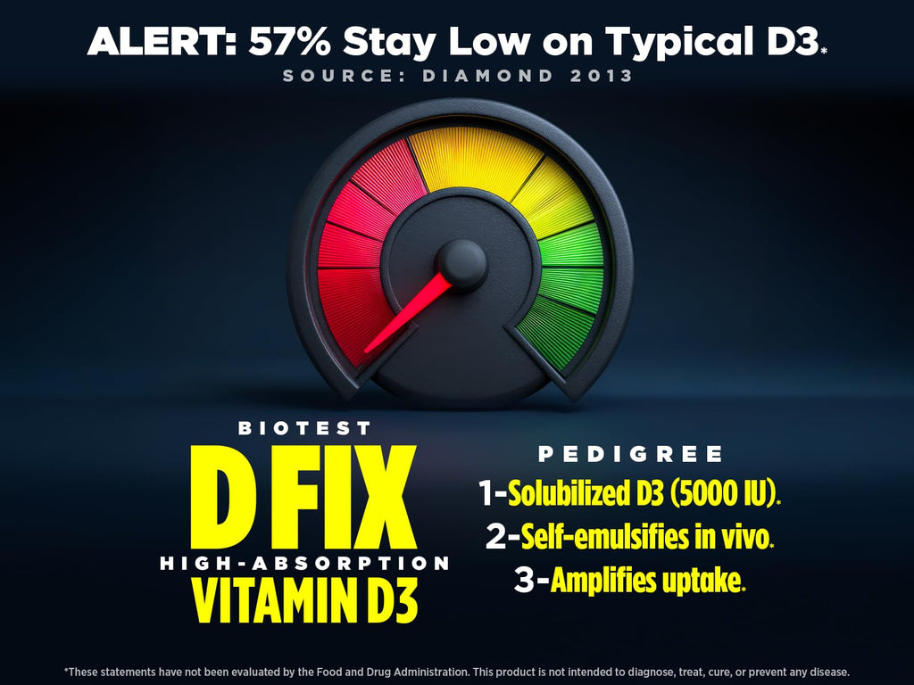Biotest D Fix - 5000 IU Vitamin D3 Softgels | 90 Servings