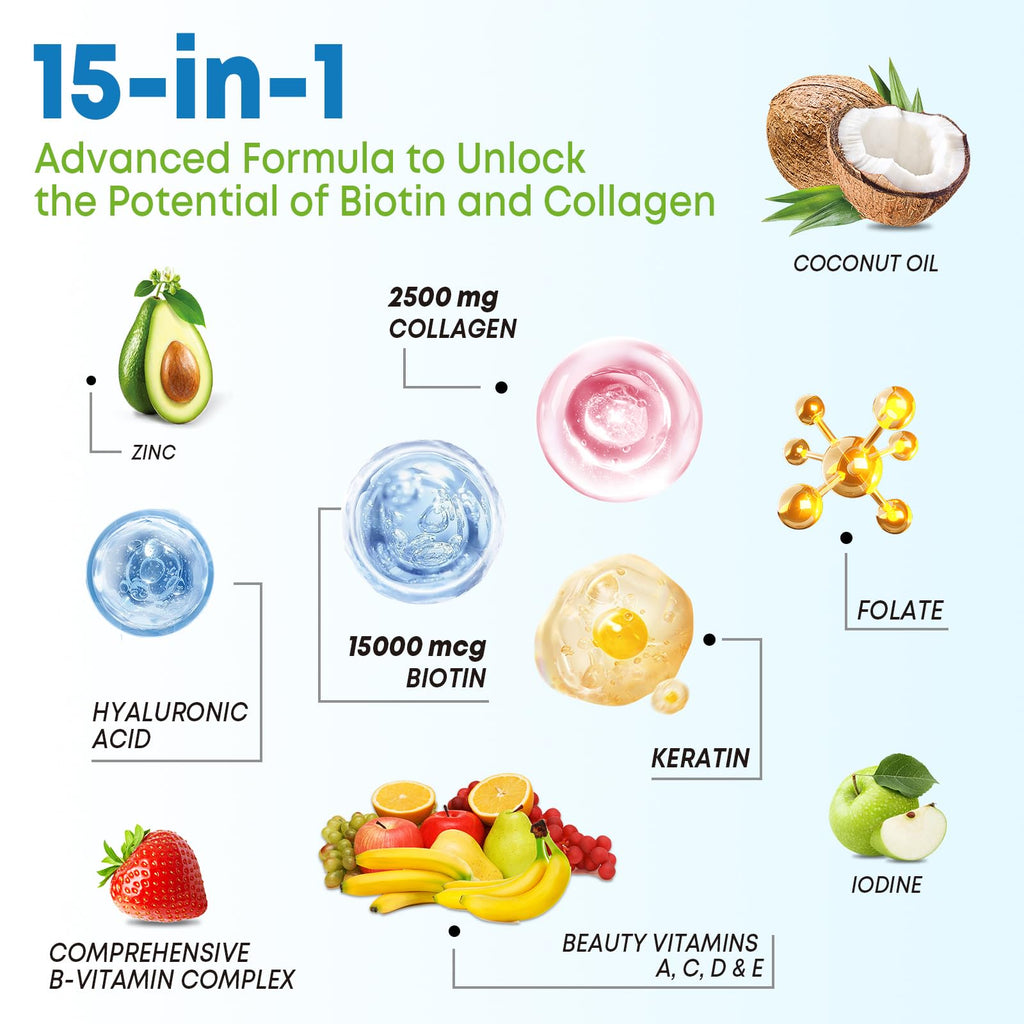 2 Pack Biotin Gummies with Collagen & Keratin for Hair Skin Nails - Women Men Kids - 120 Blueberry Flavored Gummies