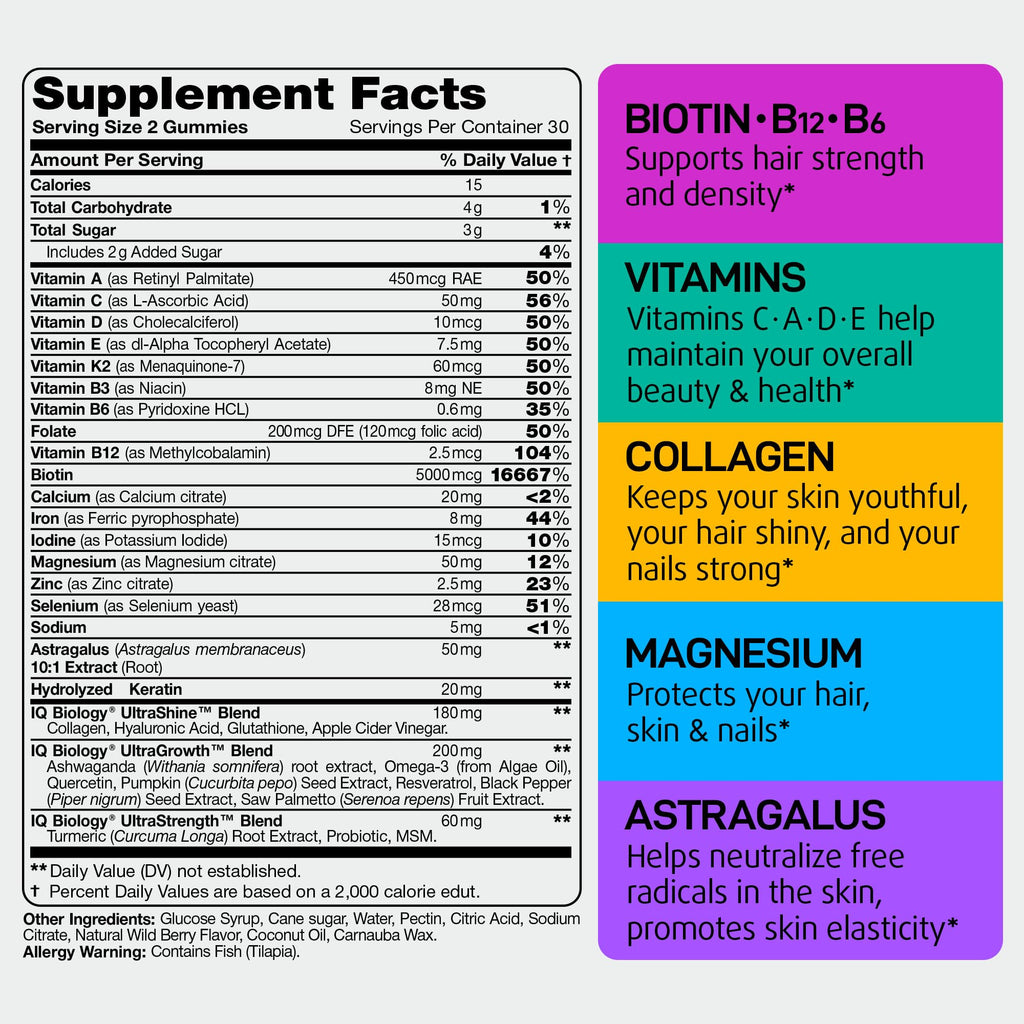 Biotin Gummies for Hair, Skin & Nails – Hair Growth Vitamins (60 Gummies)