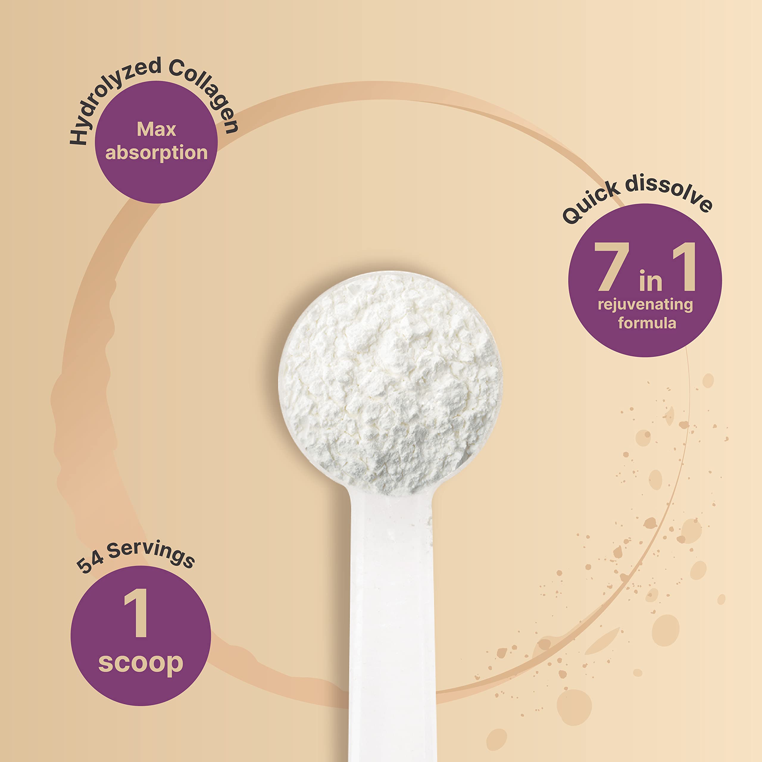 Multi Collagen Protein Powder 600g - 5 Types I/II/III/V/X, Biotin & Vitamin C