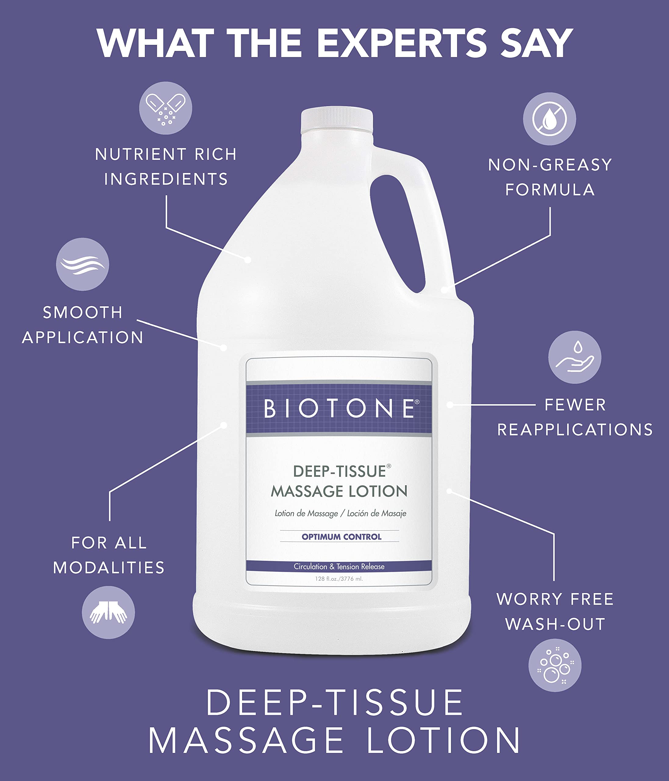 BIOTONE Deep Tissue Massage Lotion - Rich Texture & Lasting Glide (Unscented)
