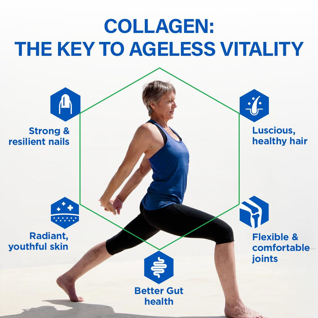 BioTrust Ageless Collagen Booster — Vegan Collagen Builder for Glowing Skin, Hair, Nails & Joints | 60 Capsules (30 Servings)