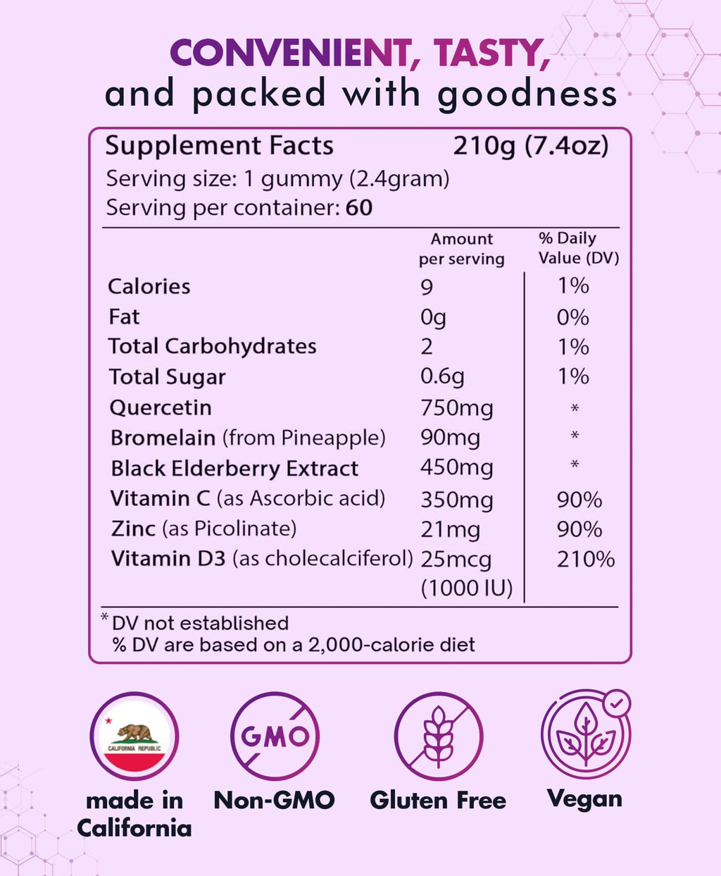 BioVitalica Quercetin Gummies 2-Pack – Immune Support with Quercetin, Zinc & Vitamin C
