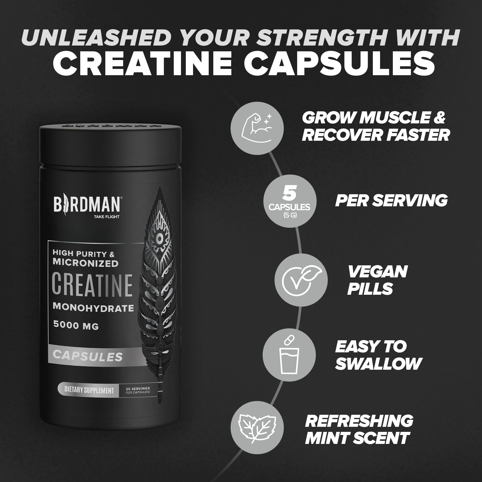 Birdman Micronized Creatine Monohydrate Capsules – Muscle Growth & Recovery | Vegan, Caffeine Free, Gluten Free, Sugar Free | 125 Capsules (25 Servings)
