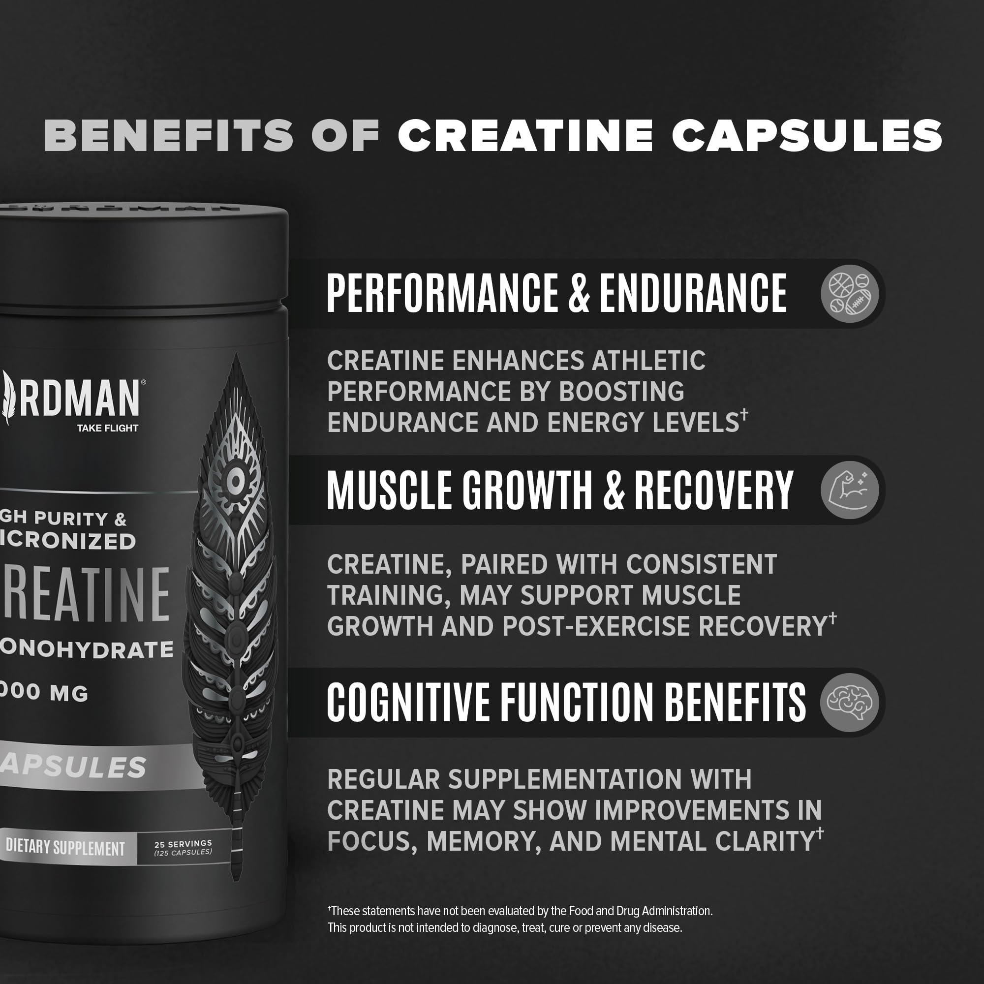 Birdman Micronized Creatine Monohydrate Capsules – Muscle Growth & Recovery | Vegan, Caffeine Free, Gluten Free, Sugar Free | 125 Capsules (25 Servings)