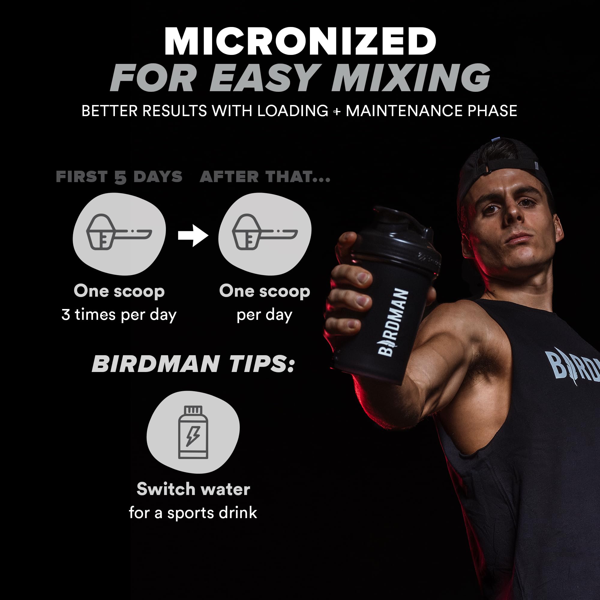 BIRDMAN Micronized Creatine Monohydrate Powder – 80 Servings (5g) | Vegan, Gluten Free, Sugar Free | 0.8 lb