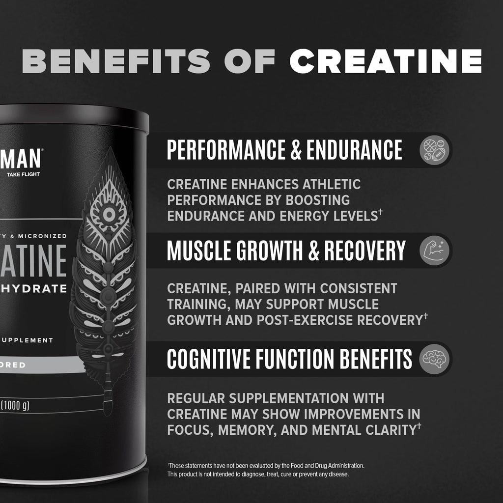 BIRDMAN Micronized Creatine Monohydrate Powder – 80 Servings (5g) | Vegan, Gluten Free, Sugar Free | 0.8 lb