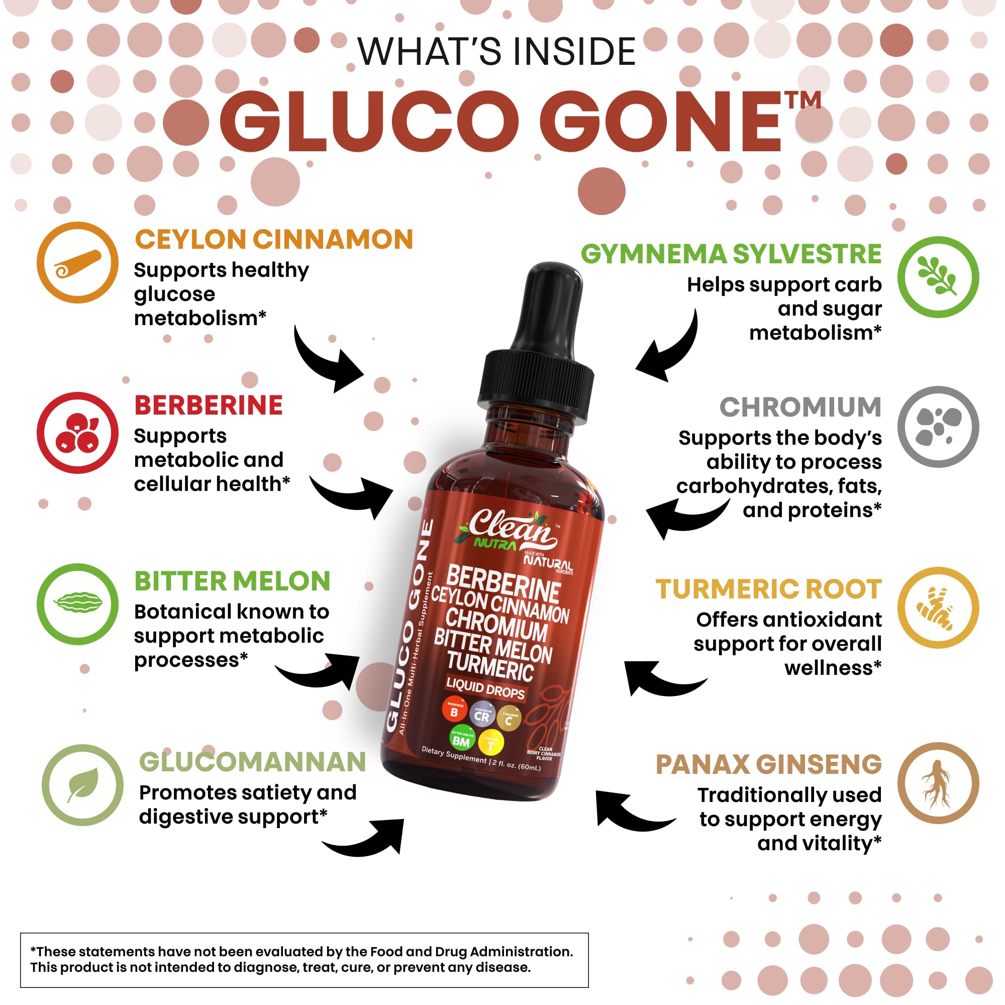 Clean Nutra Berberine with Cinnamon Liquid Drops – GLP-1 Support with Moringa