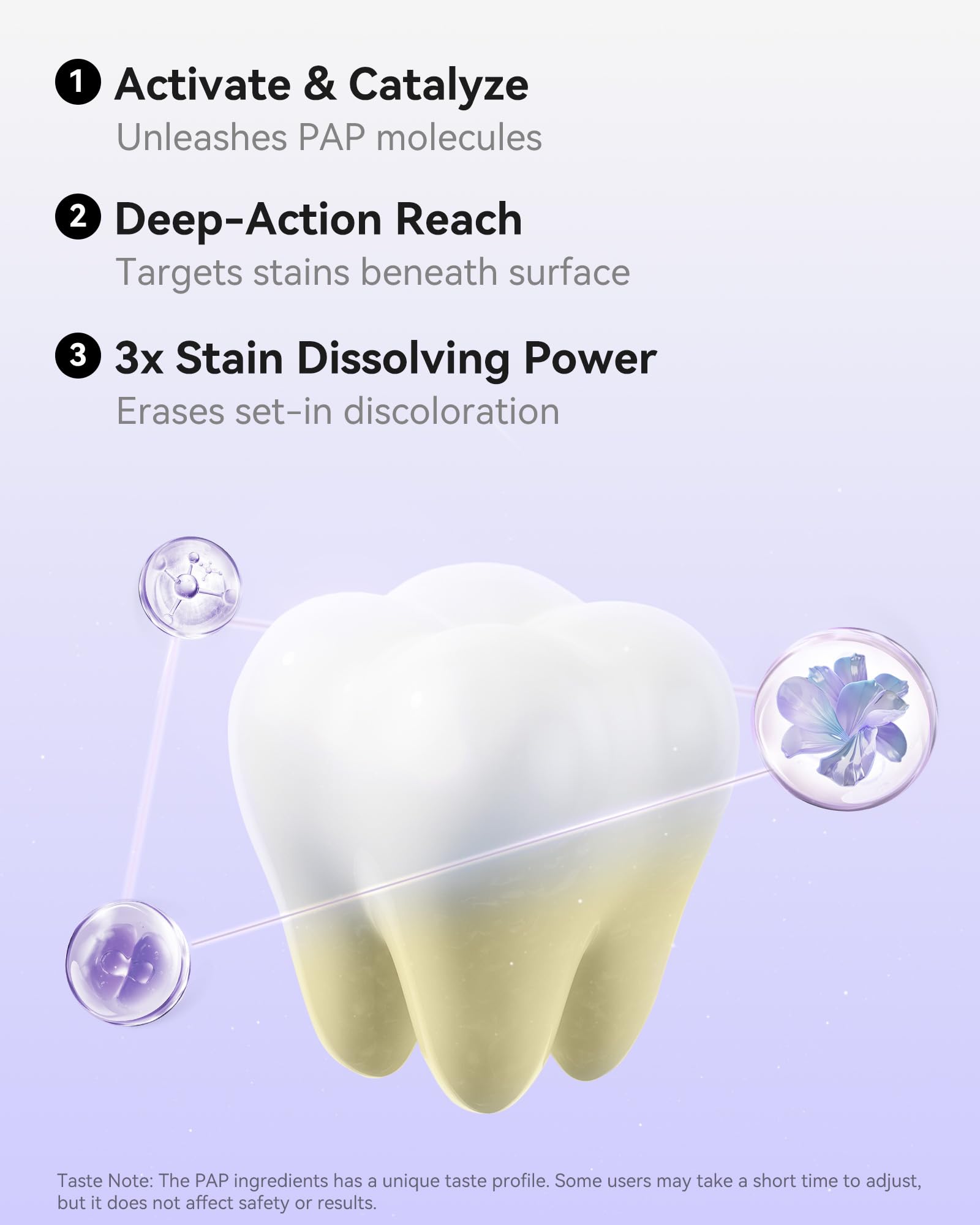 bixdo Pap Teeth Whitening Toothpaste - Hydroxyapatite Enamel Repair, Fluoride-Free, 28-Day Whitening