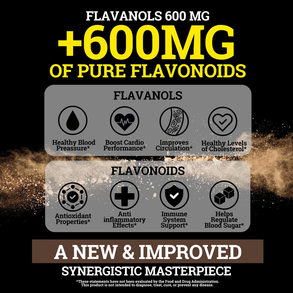 Black Forest High Flavanol Cocoa Powder — 1200mg Flavanols & 600mg Epicatechin