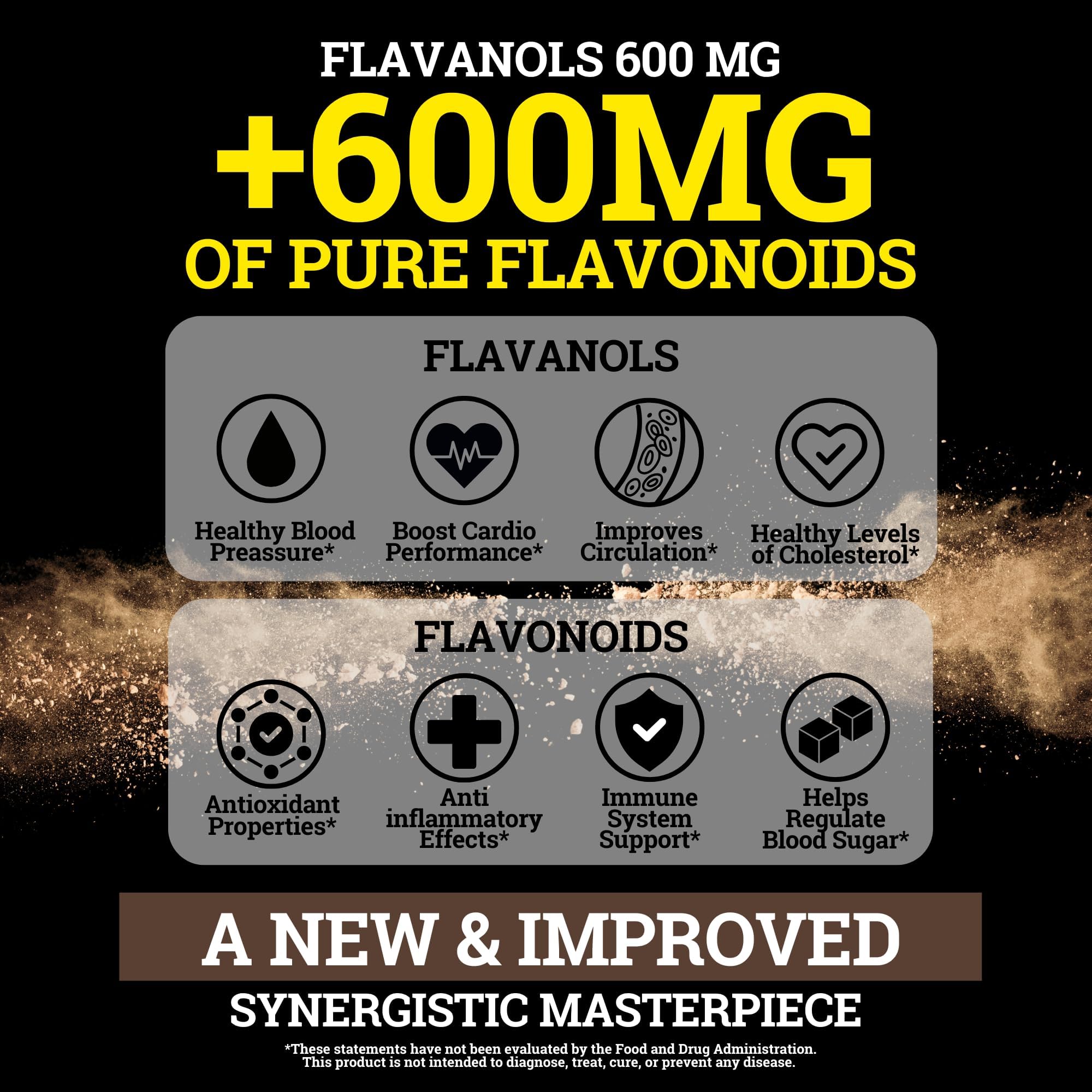 Black Forest High Flavanol Cocoa Powder — 1200mg Flavanols & 600mg Epicatechin