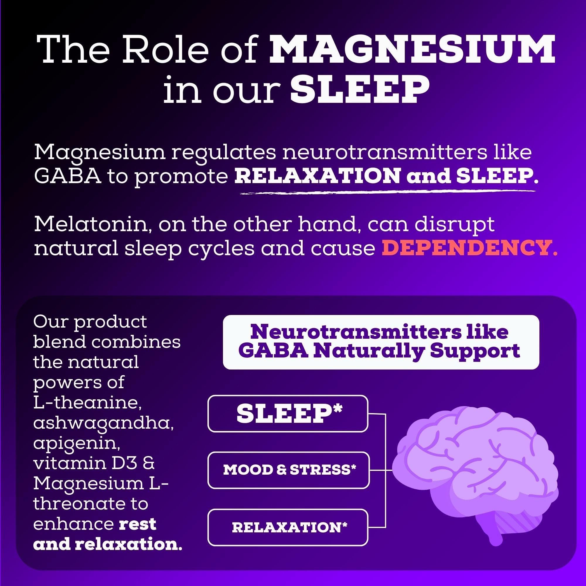 Black Forest Magnesium Sleep Aid (6-in-1) with Magtein, L-Theanine, Ashwagandha & Vitamin D