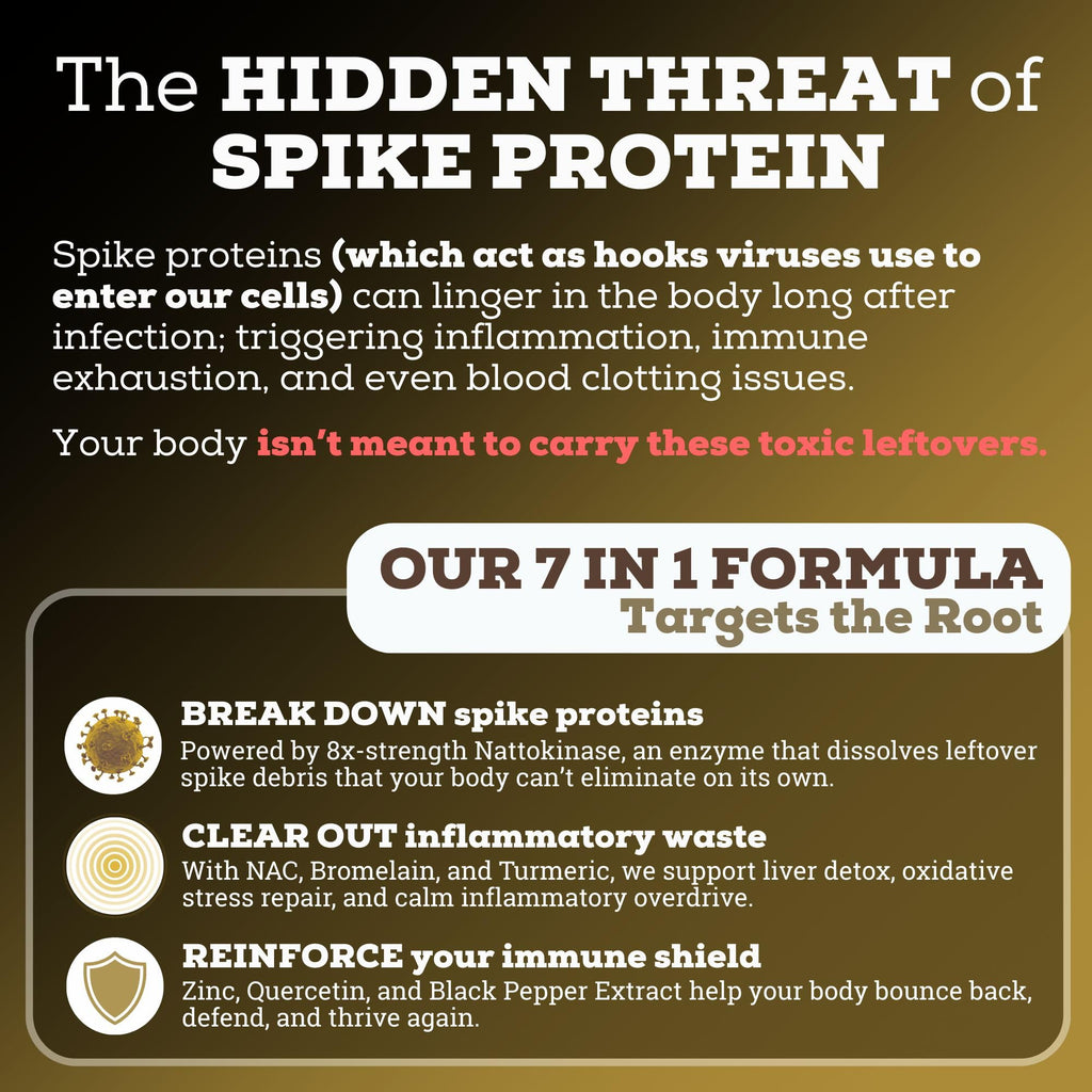 Black Forest The Ultimate Spike Detox: 8X Nattokinase, 7-In-1 Wellness Capsules (NAC, Quercetin, Zinc, Bromelain)