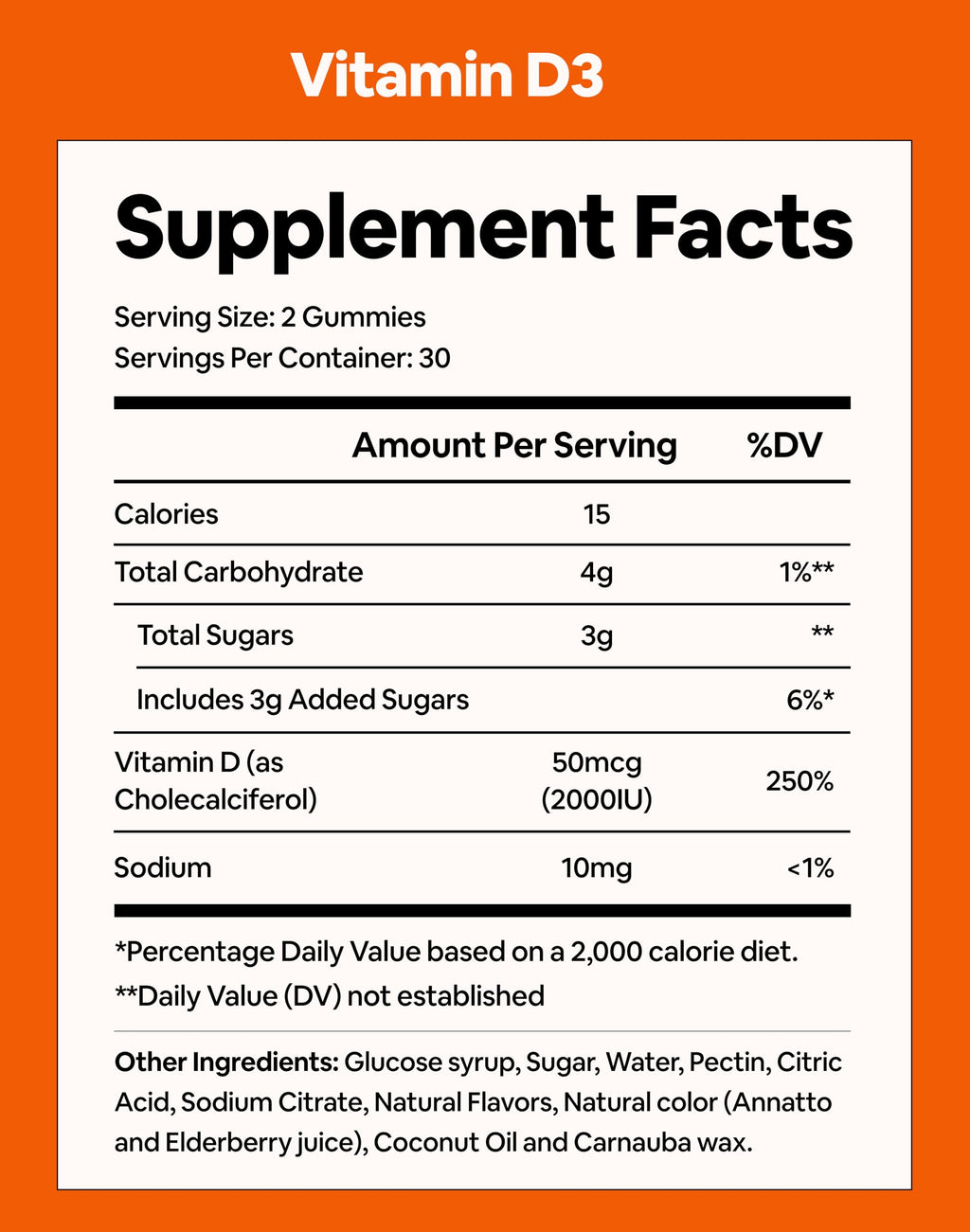 Black Girl Vitamins Vitamin D3 Gummies 2000 IU – Immune, Energy & Bone Support (Gluten-Free)