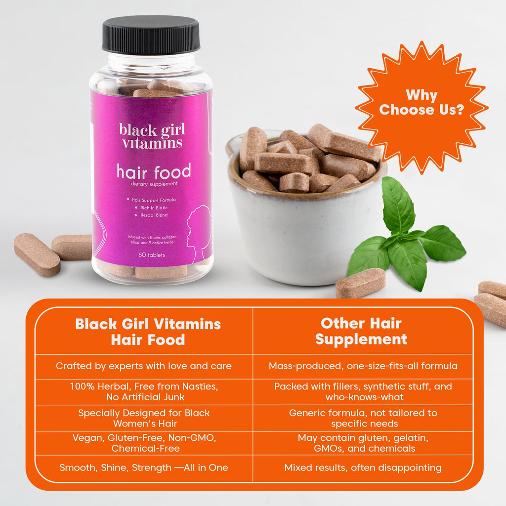 Black Girl Vitamins Hair Food – Biotin + Collagen for Hair Growth (Vegan, Gluten-Free, 60ct)