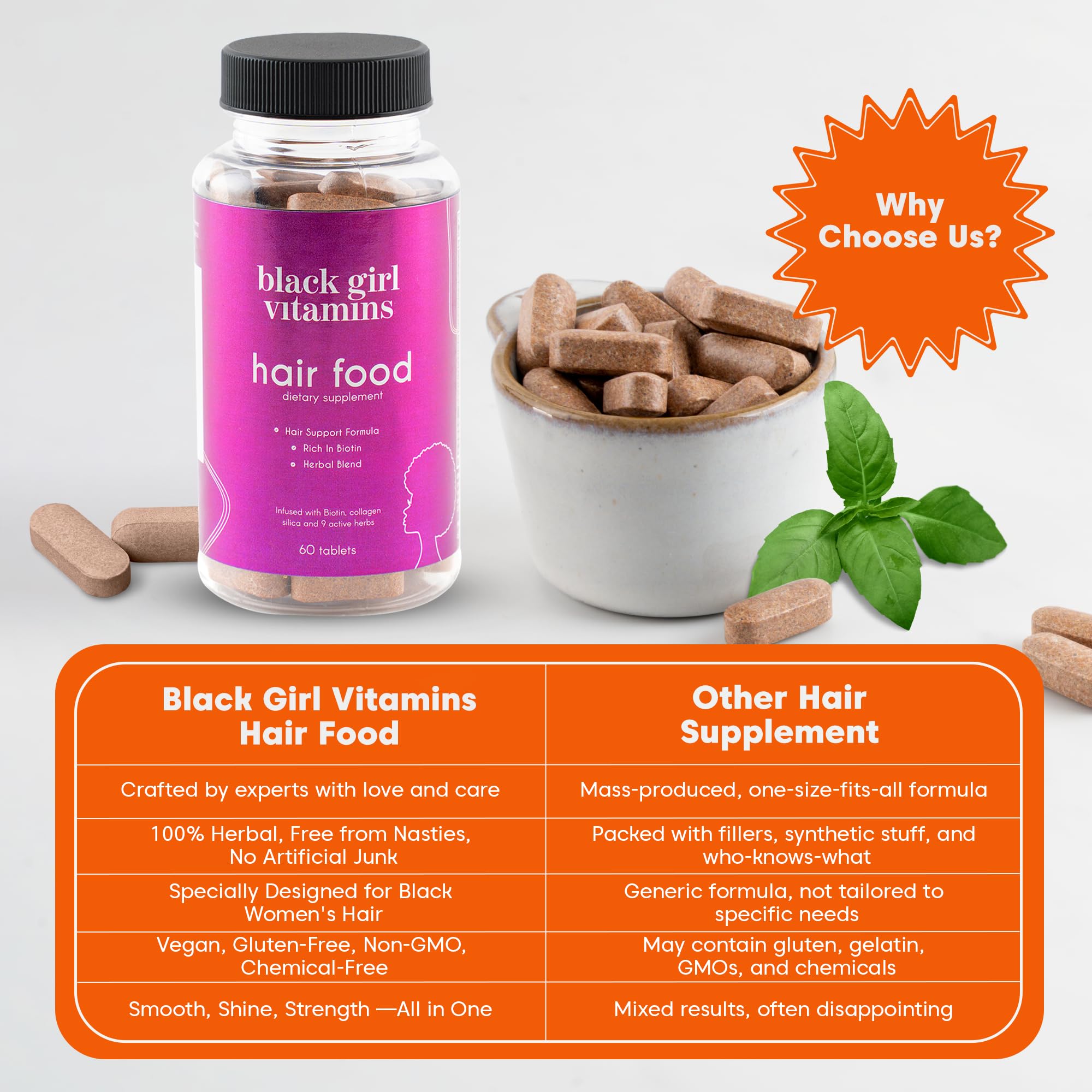 Black Girl Vitamins Hair Food – Biotin + Collagen for Hair Growth (Vegan, Gluten-Free, 60ct)