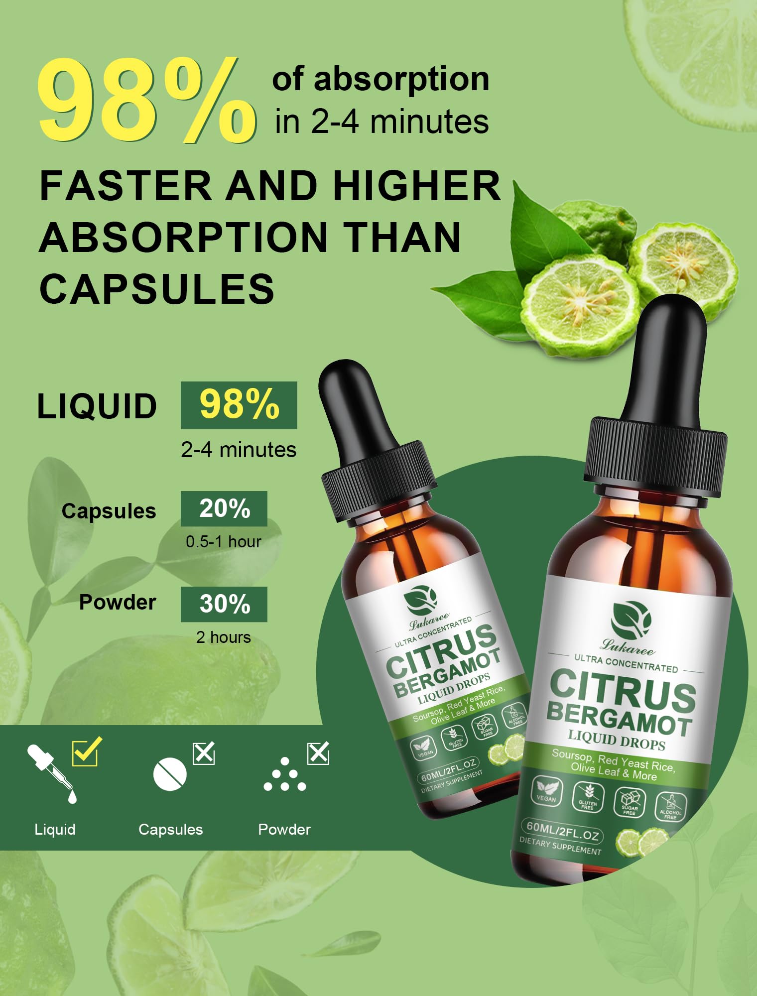 Citrus Bergamot Liquid Drops – High Absorption (2 Fl Oz) with Soursop, Garlic, Olive Leaf & Red Yeast Rice