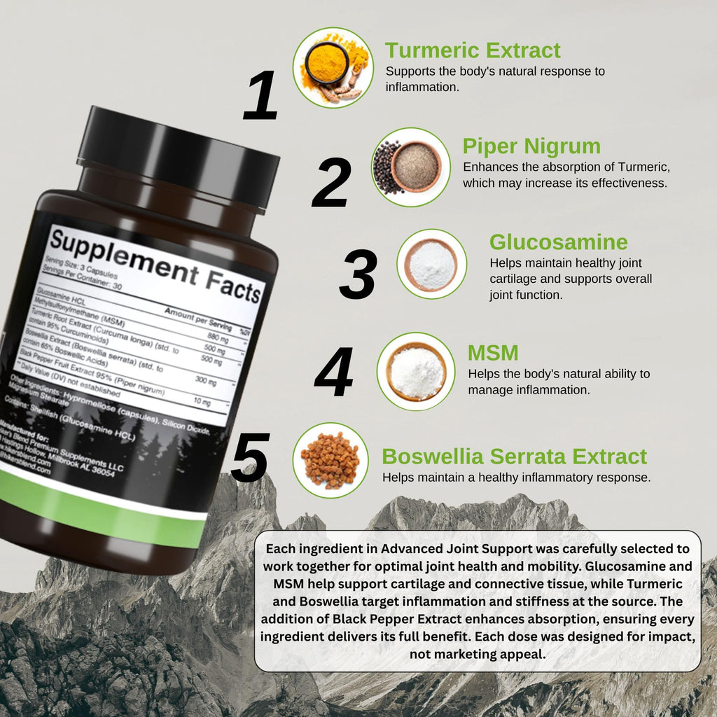 Advanced Joint Support Supplement – Glucosamine, MSM, Turmeric (95% Curcuminoids) & Boswellia Serrata – 30-Day Supply