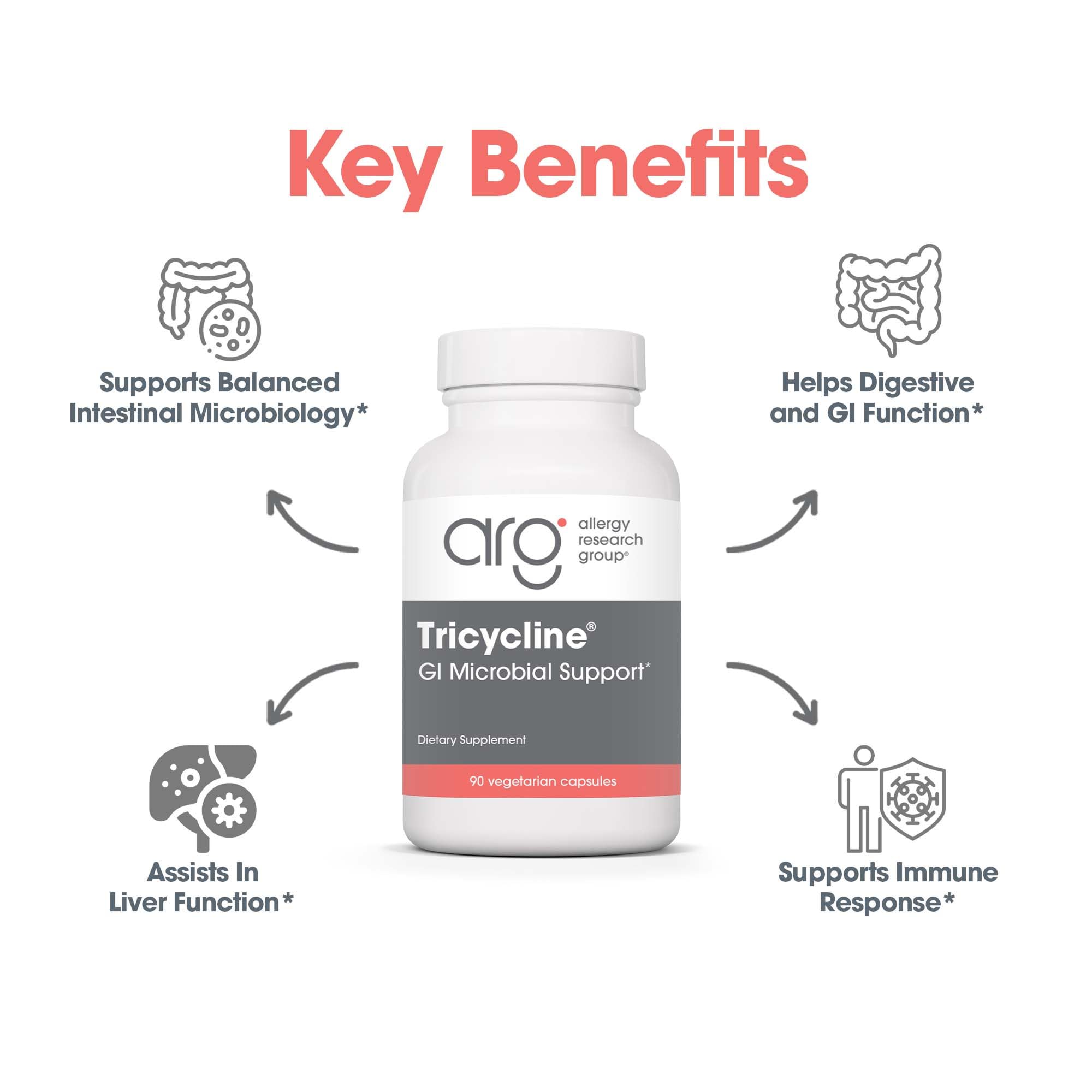 Tricycline GI Balancers – Allergy Research Group (90 Count) – Gluten Free & Vegetarian