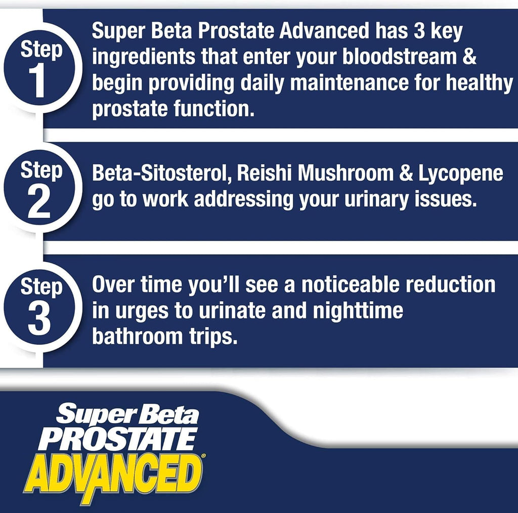 Super Beta Prostate Advanced Prostate Supplement for Men – Beta Sitosterol (Not Saw Palmetto) – 60 Caplets