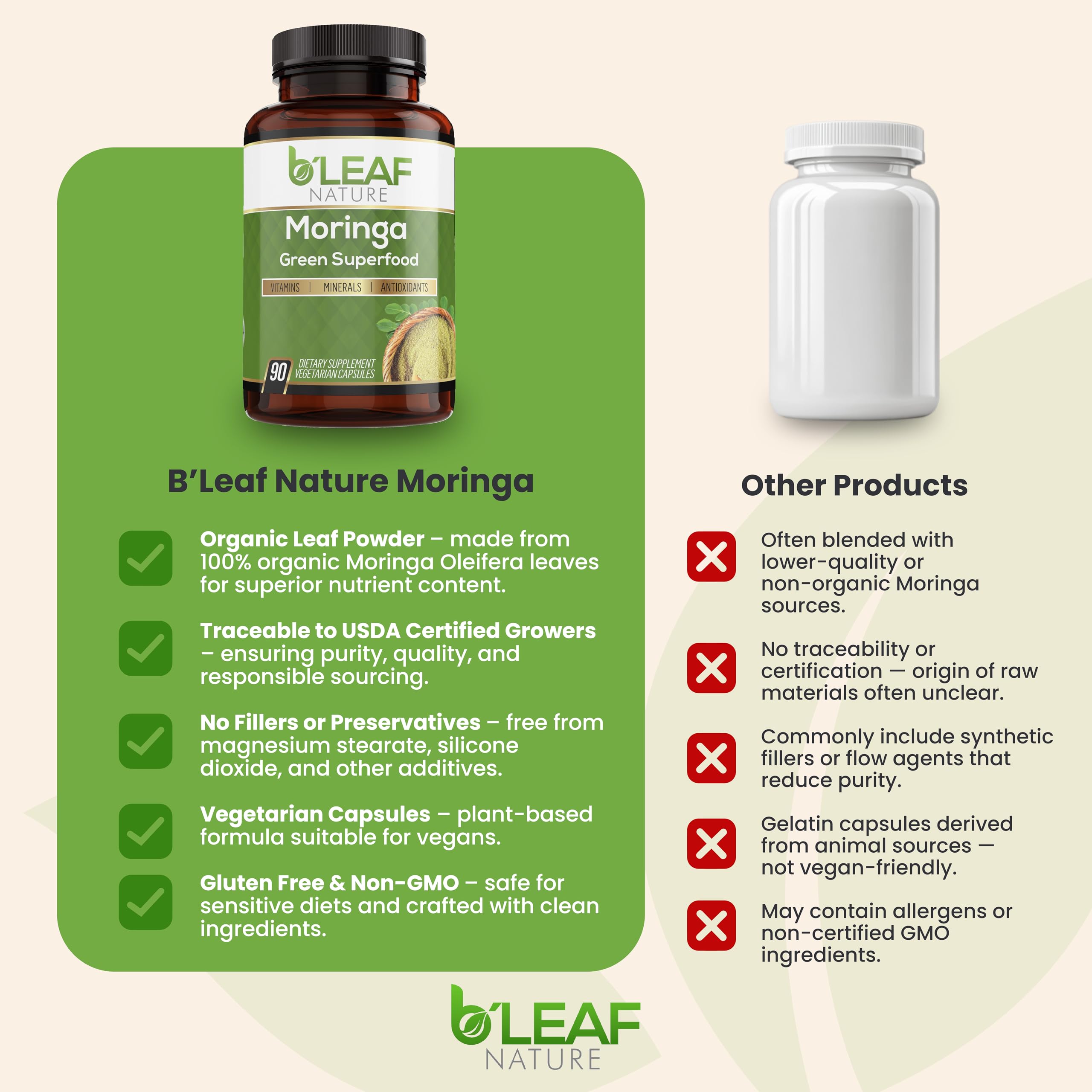 B’LEAF NATURE Organic Moringa Capsules 1000mg – 90 Count | Immune Support, Energy & Balance | Vegan, Non-GMO