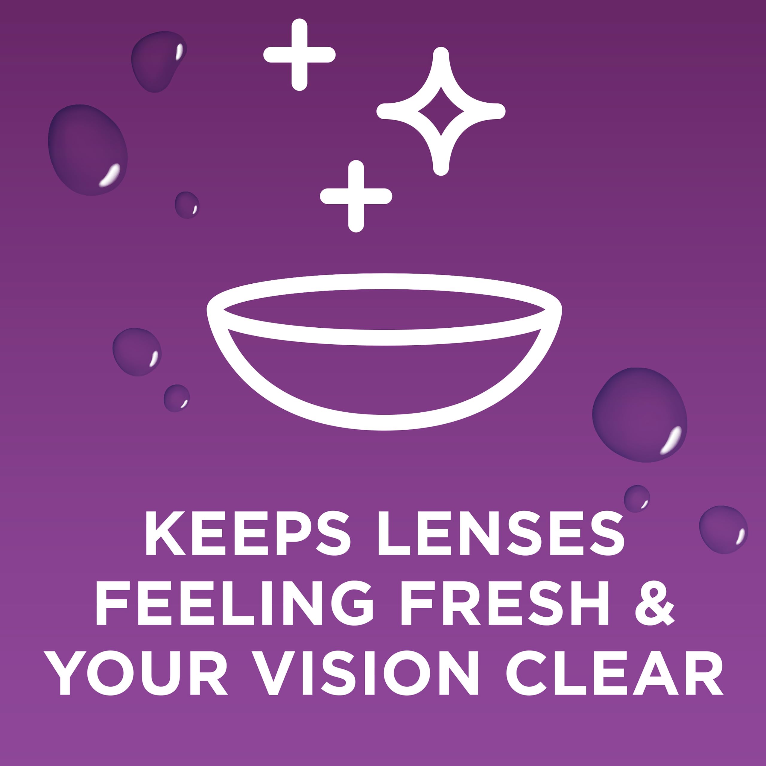 Blink-N-Clean Contact Lens Drops – Rewetting & Cleaning for Soft & RGP Lenses 0.5 oz